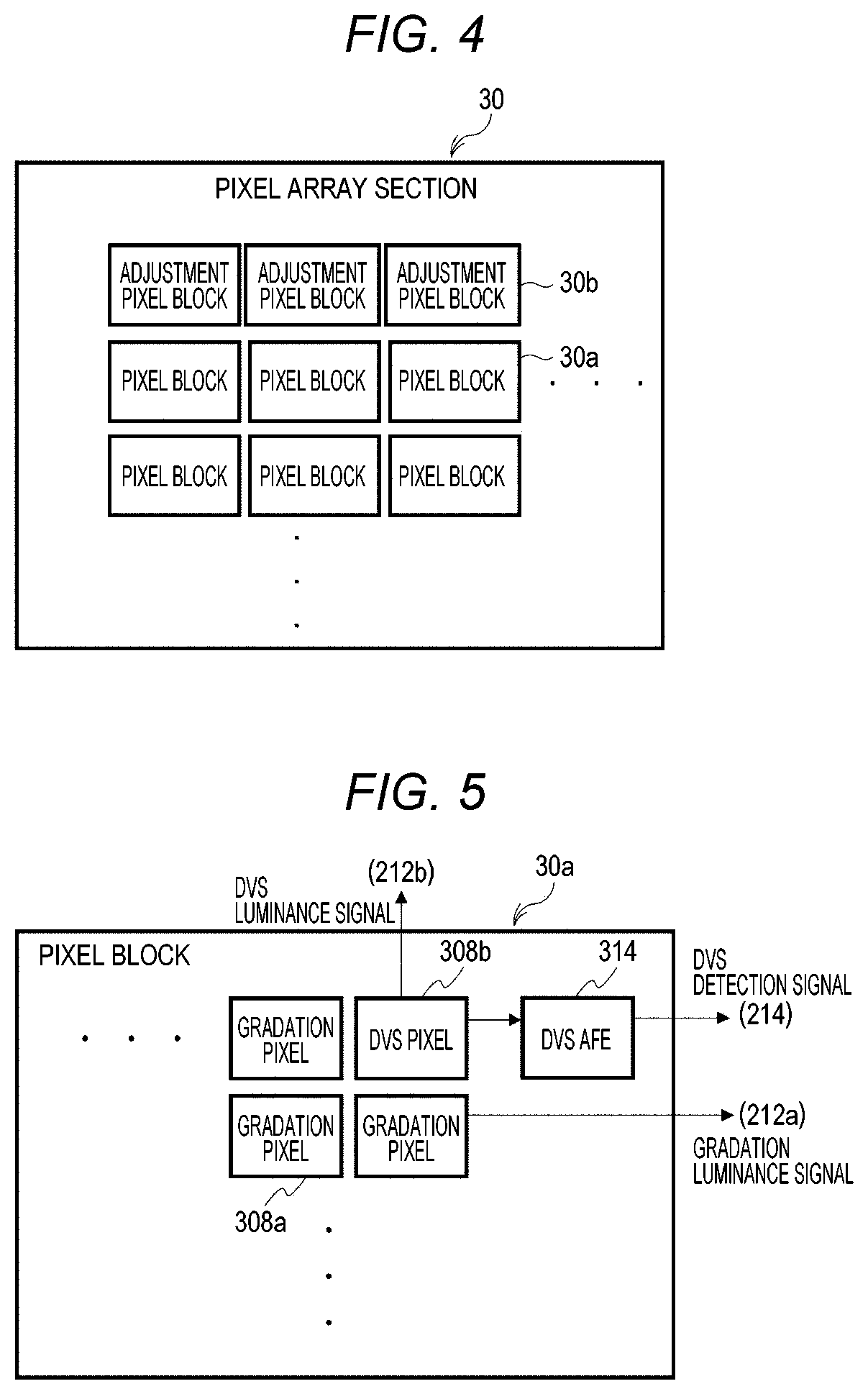 Patent US12309515 Figure 3 – Imaging device and imaging method