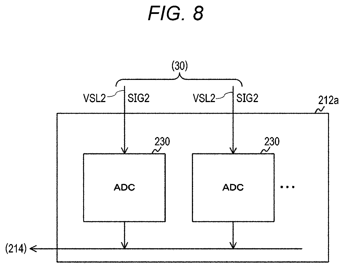 Patent US12309515 Figure 5 – Imaging device and imaging method