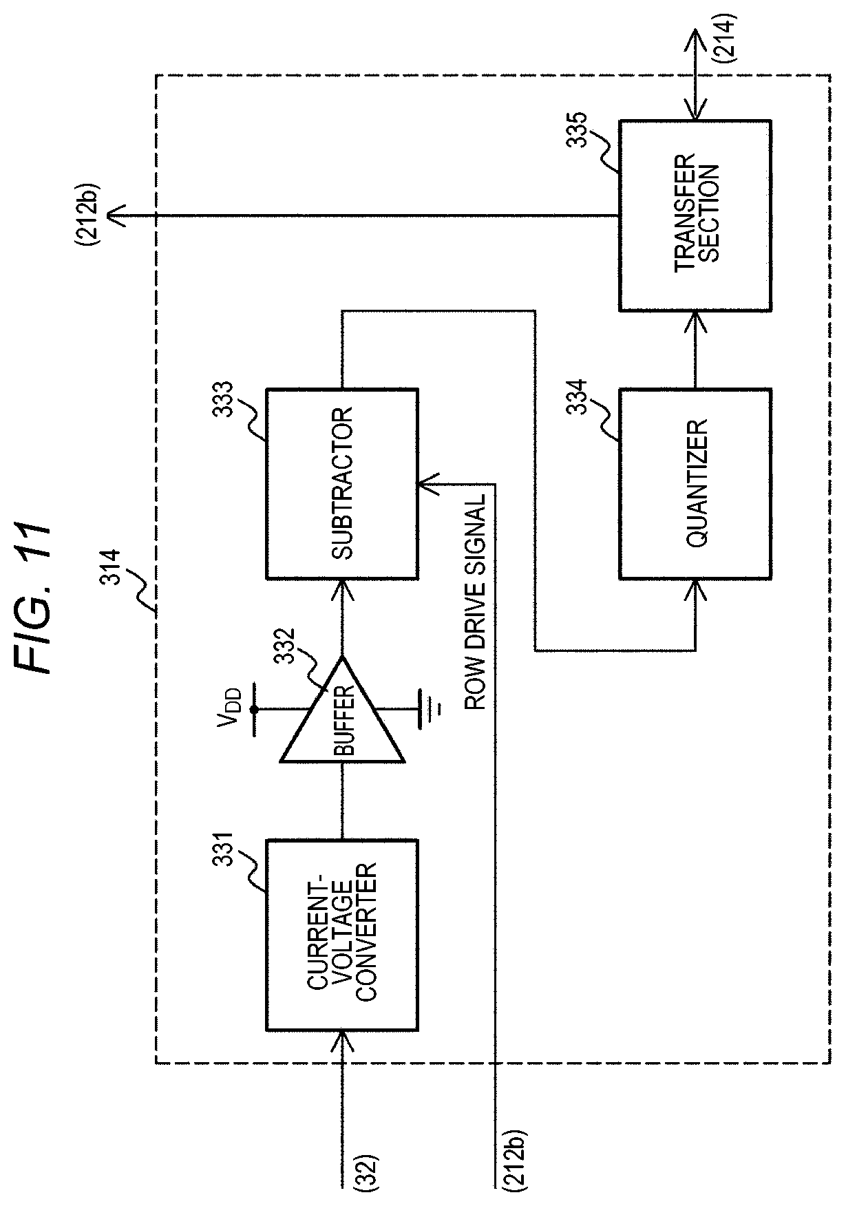 Patent US12309515 Figure 8 – Imaging device and imaging method