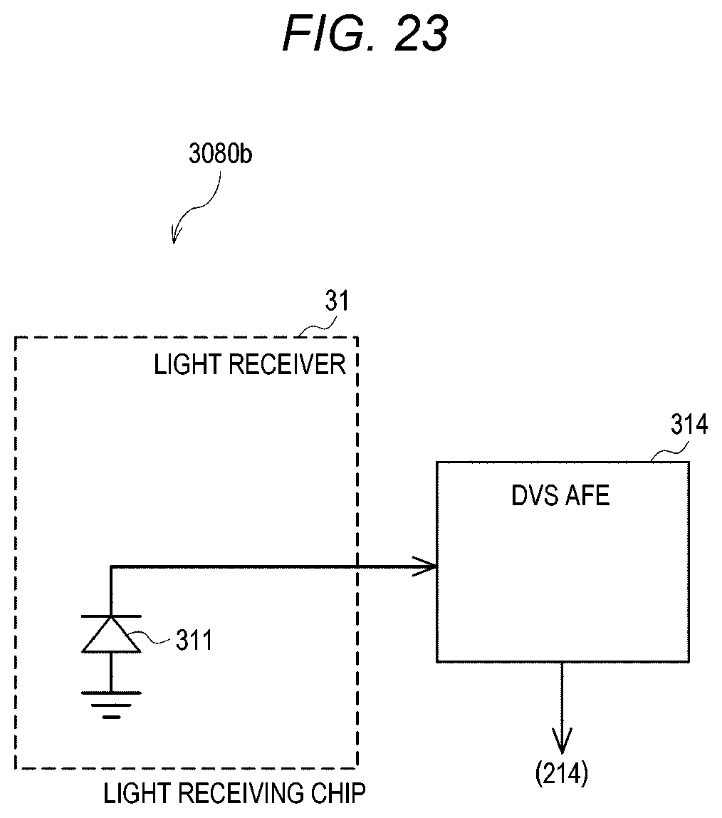 Patent US12309515 Figure 20 – Imaging device and imaging method