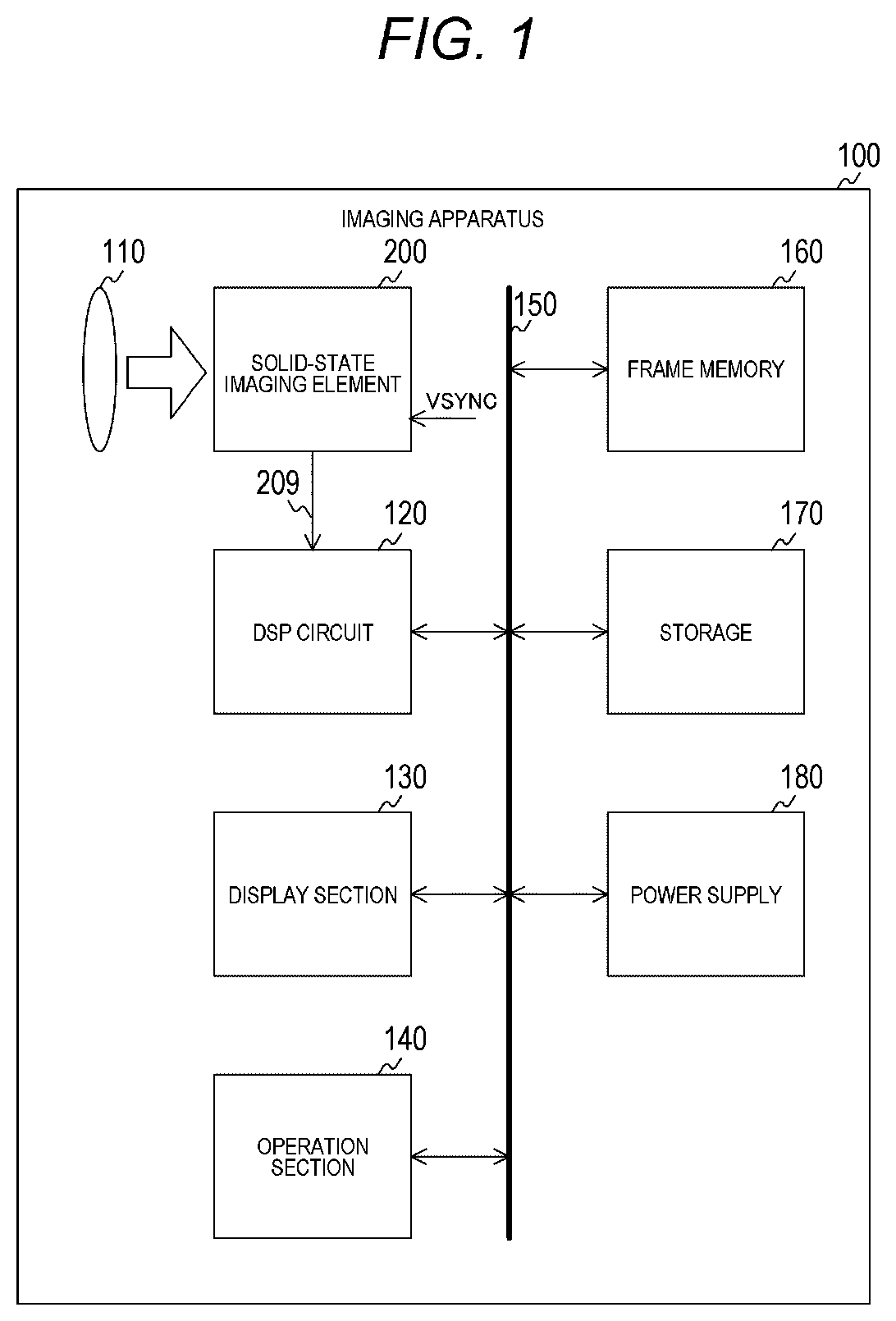 Patent US12309518 Figure 1 – Solid-state imaging element
