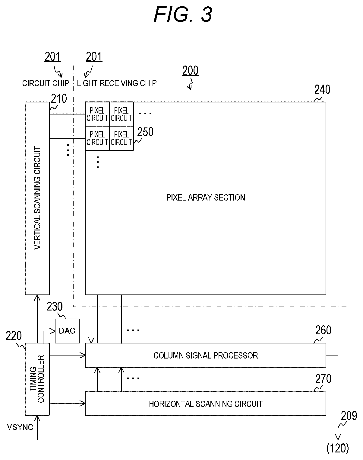 Patent US12309518 Figure 3 – Solid-state imaging element
