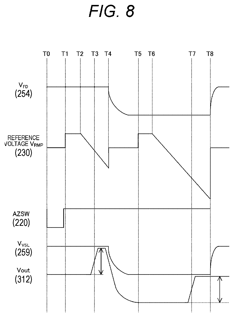 Patent US12309518 Figure 8 – Solid-state imaging element