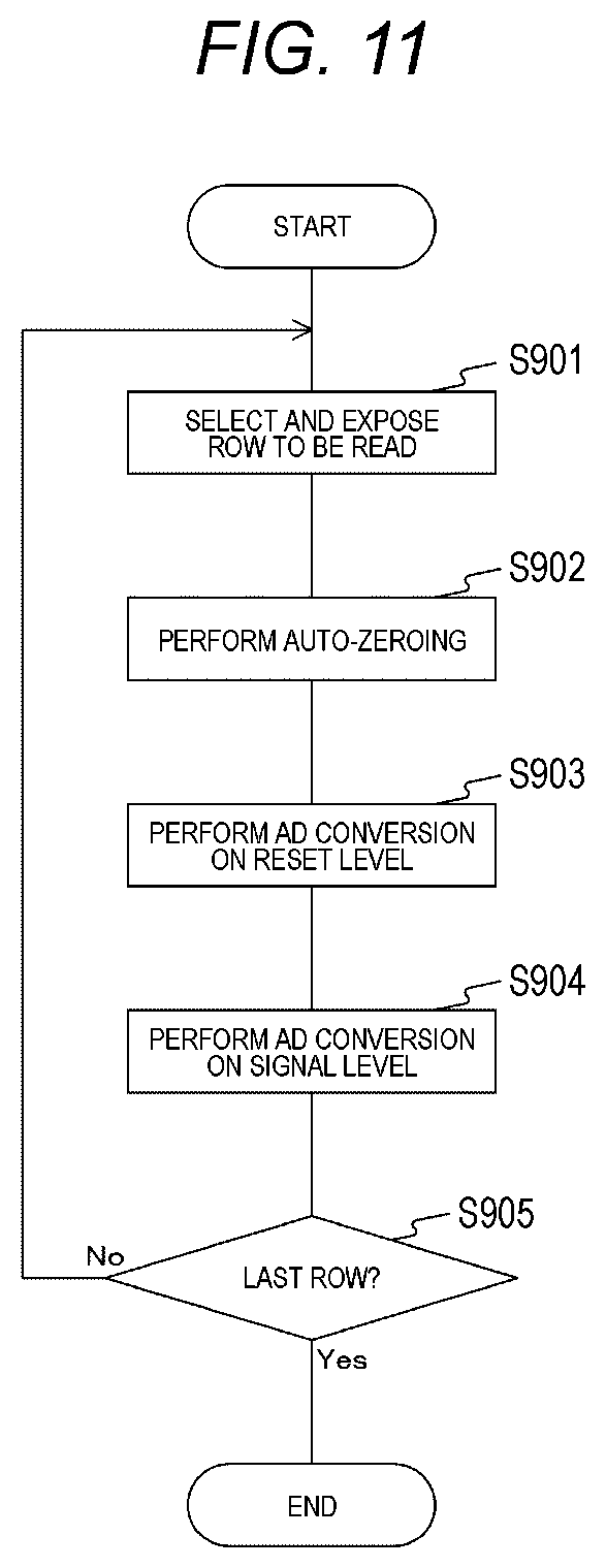 Patent US12309518 Figure 11 – Solid-state imaging element