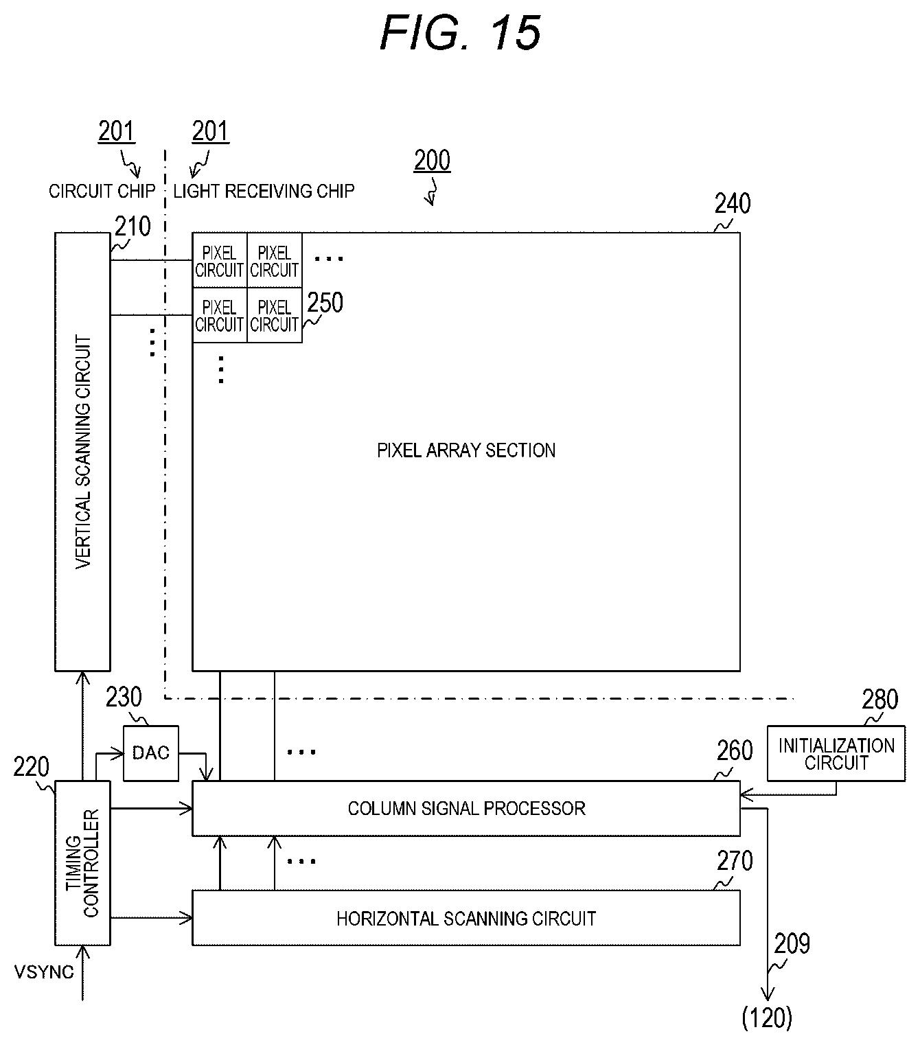 Patent US12309518 Figure 15 – Solid-state imaging element