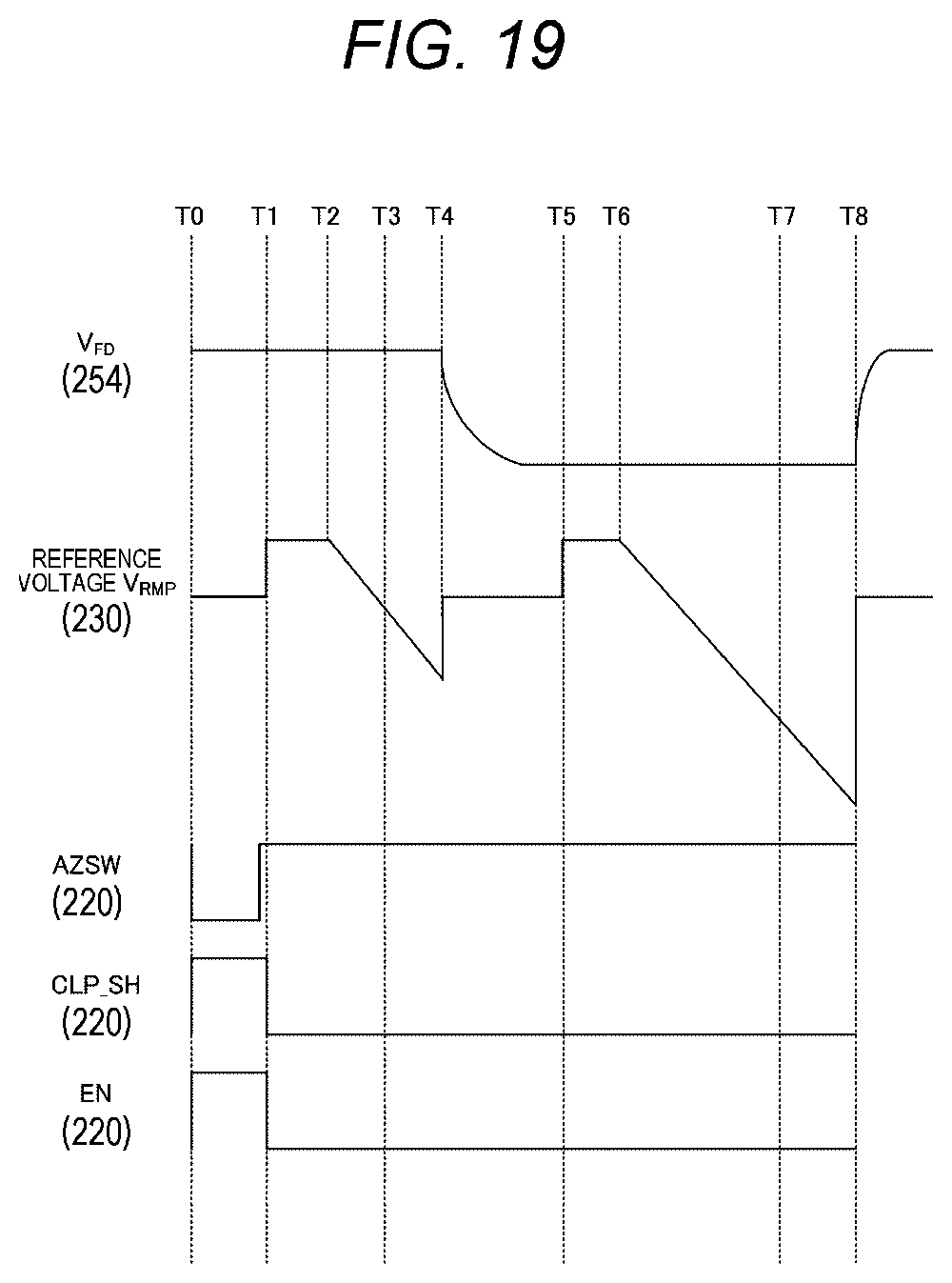 Patent US12309518 Figure 19 – Solid-state imaging element