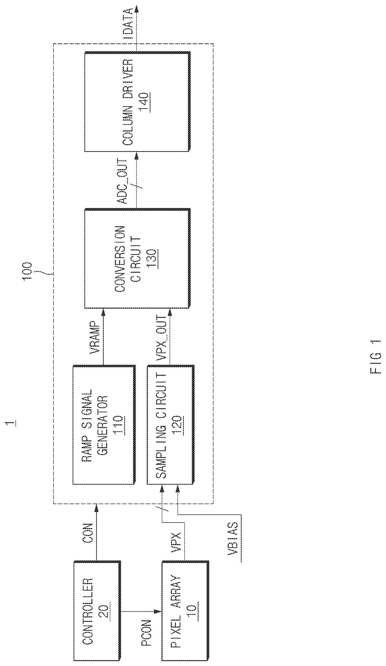 Patent US12309519 — Readout circuit for reducing noise in analog-to-digital converters and image sensing device including the same — Figure 1