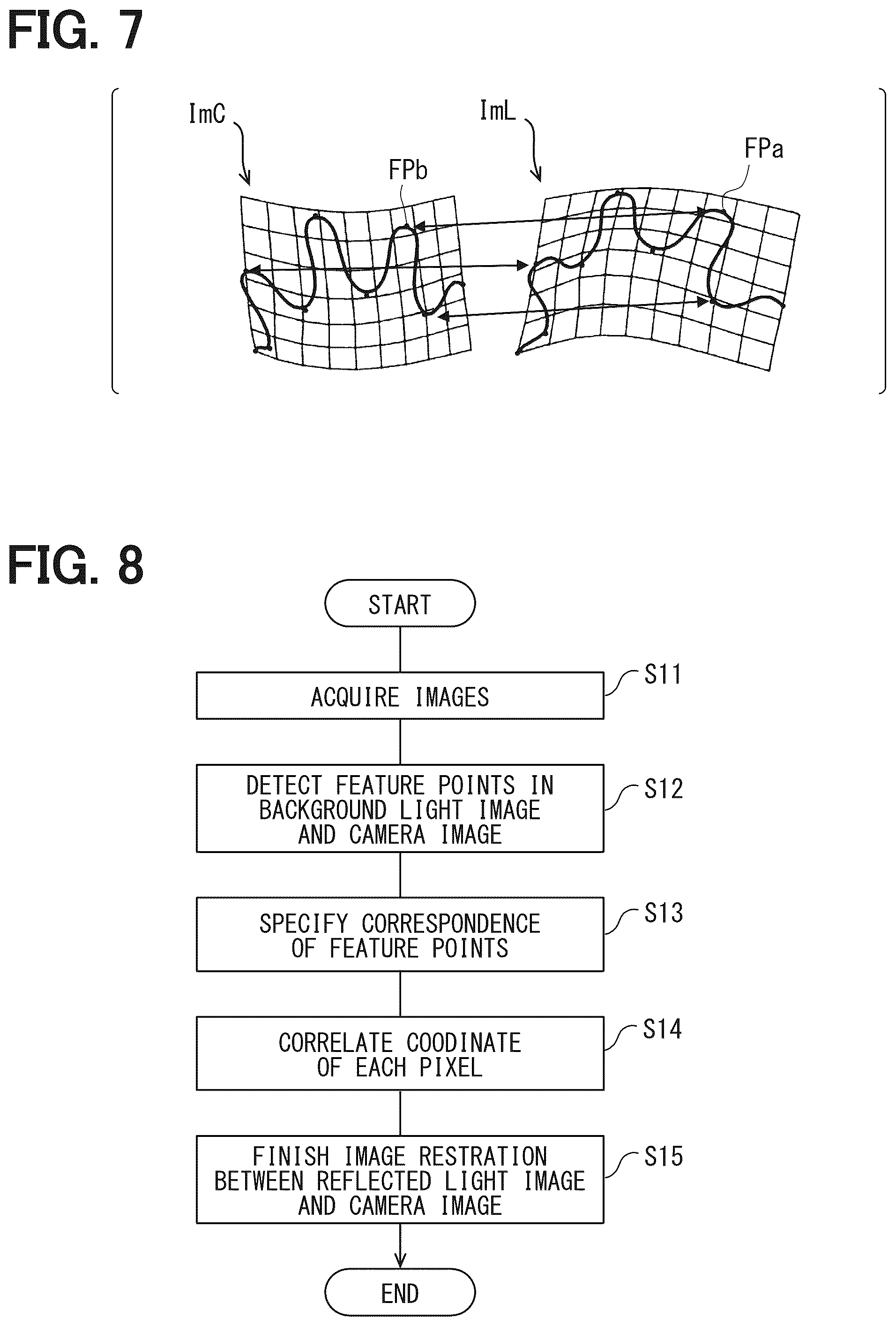Patent US12309521 Figure 6 – Image registration apparatus, image generation system, image registration method, and image registration program product