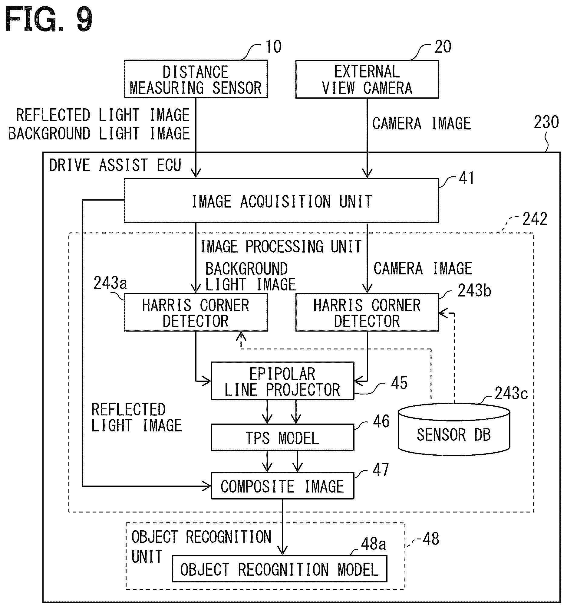 Patent US12309521 Figure 7 – Image registration apparatus, image generation system, image registration method, and image registration program product