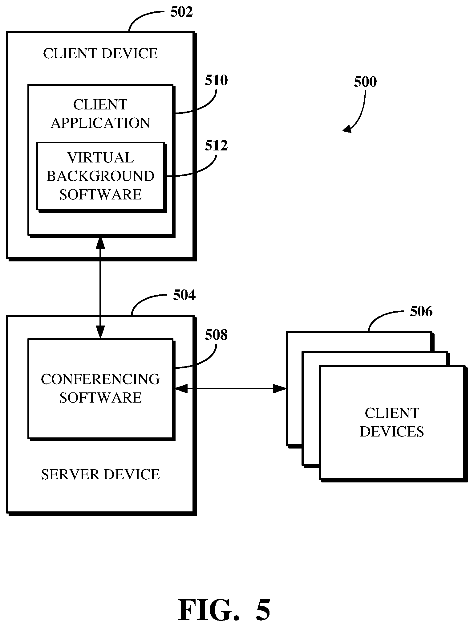Patent US12309523 Figure 5 – Video stream segmentation for quality retention during reduced-bandwidth video conferencing