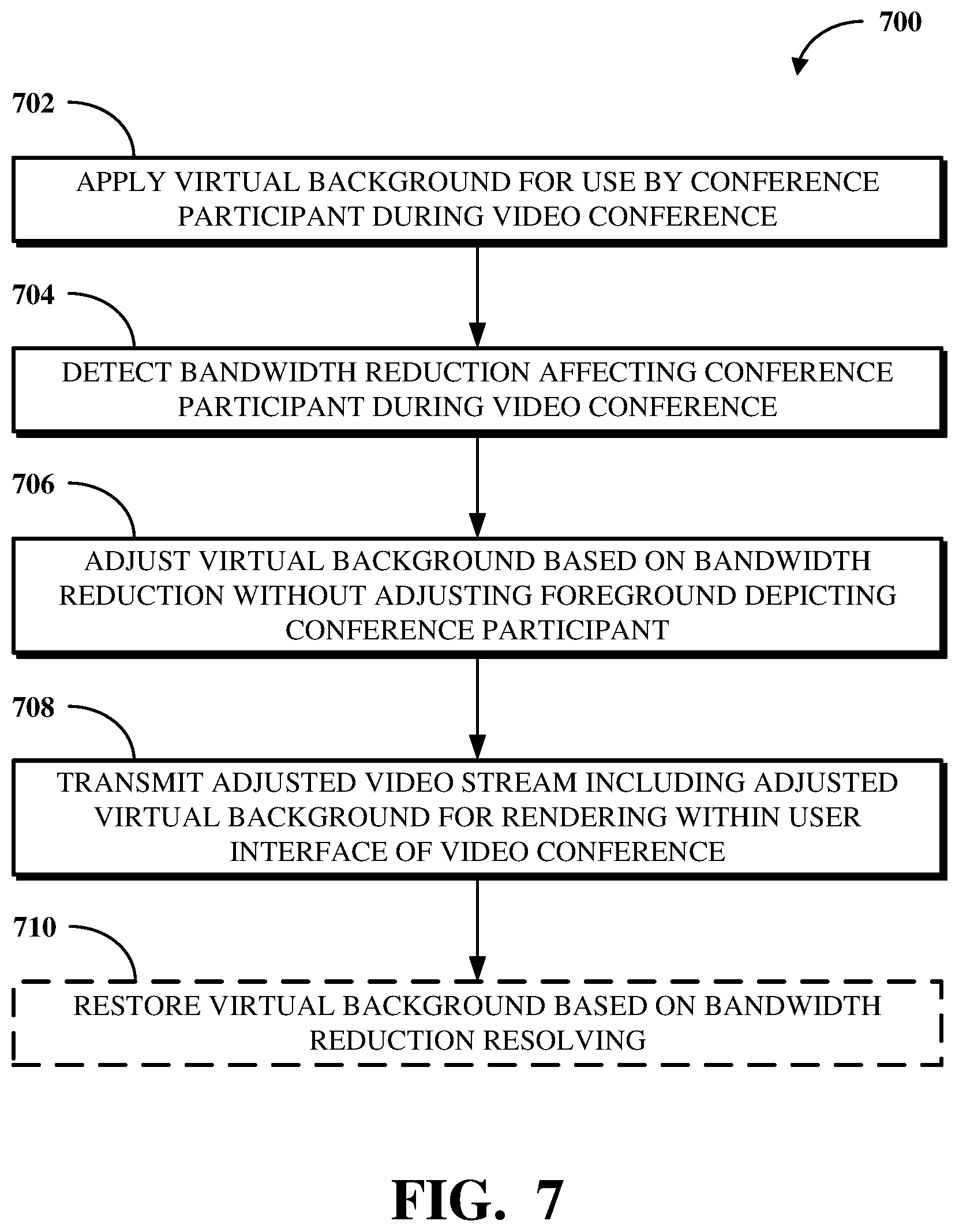 Patent US12309523 Figure 9 – Video stream segmentation for quality retention during reduced-bandwidth video conferencing