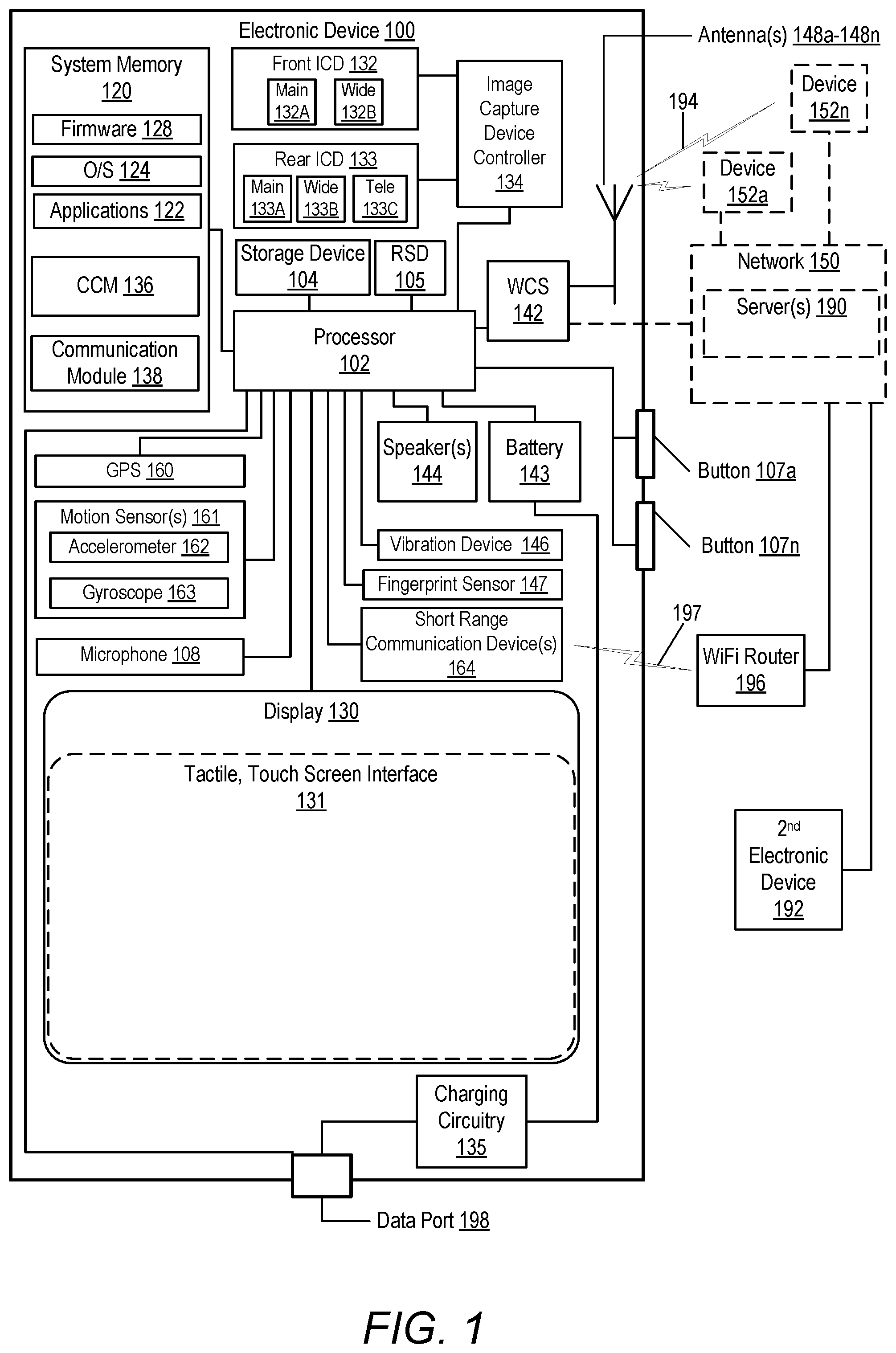 Patent US12309524 Figure 1 – Capturing self-photo images using a multi-camera electronic device