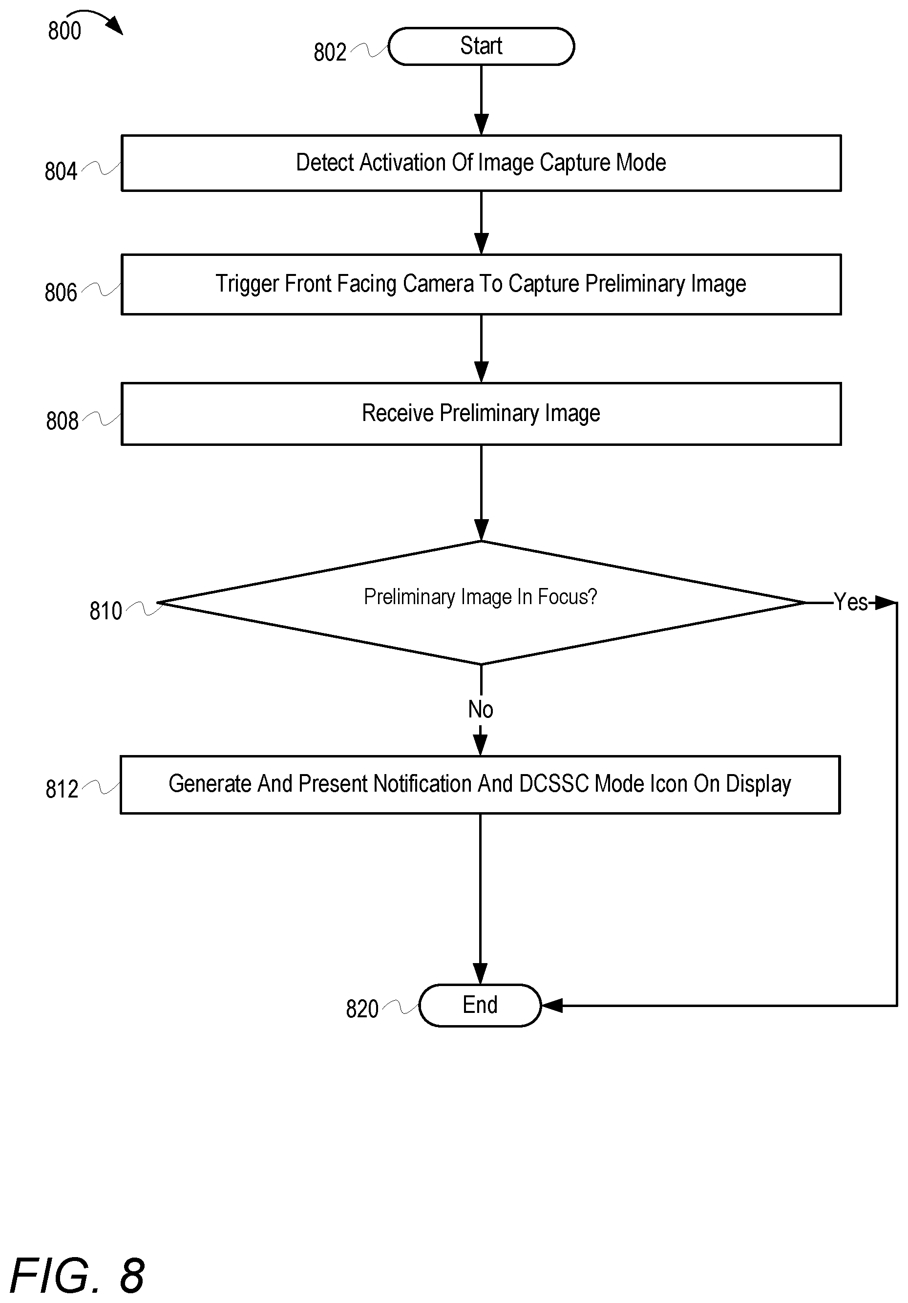 Patent US12309524 Figure 10 – Capturing self-photo images using a multi-camera electronic device