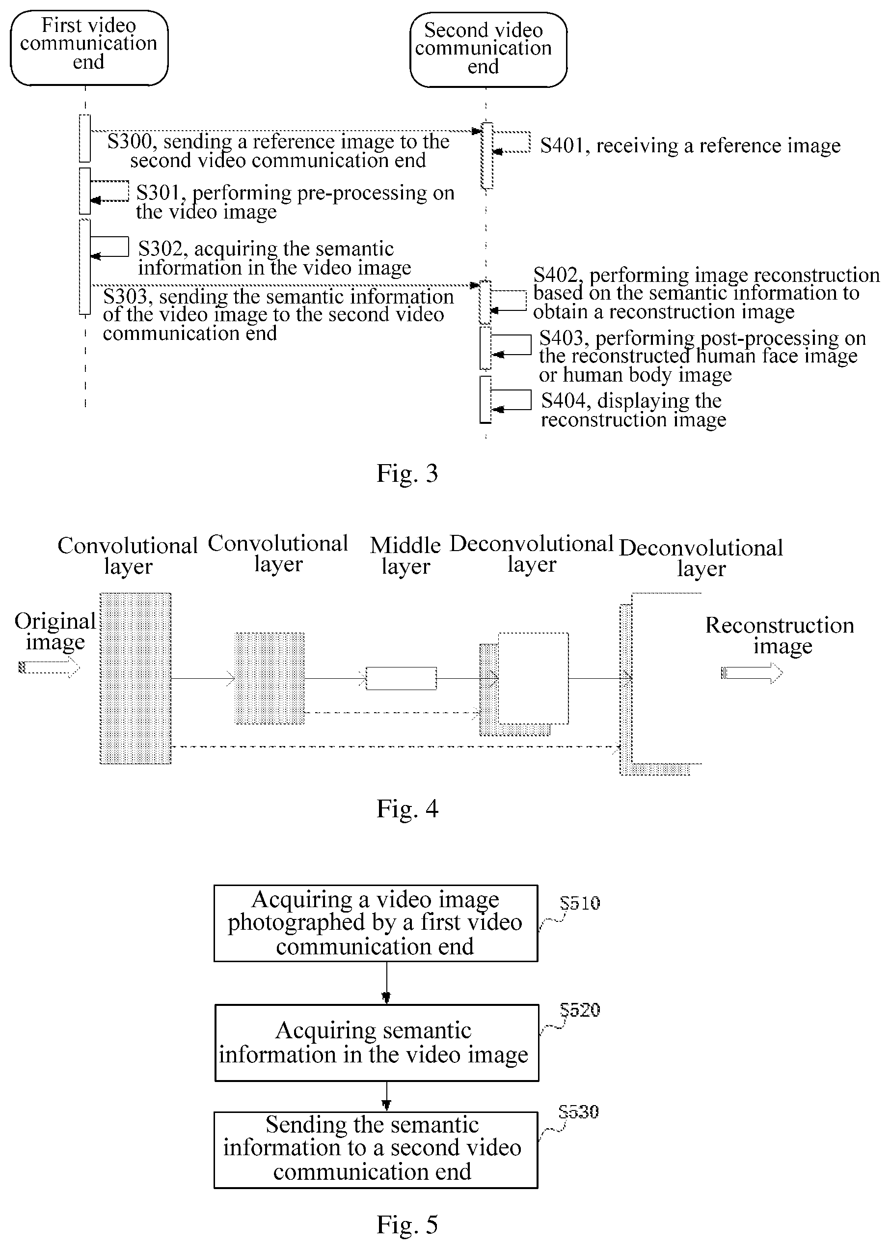 Patent US12309526 Figure 2 – Video image transmission method, device, interactive intelligent tablet and storage medium