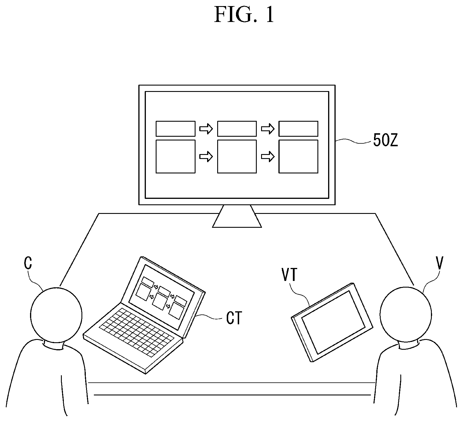 Patent US12309527 Figure 1 – Terminal device presentation system, terminal device, connection control method, and program