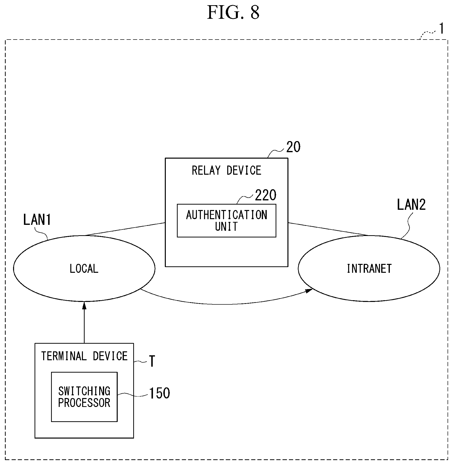 Patent US12309527 Figure 7 – Terminal device presentation system, terminal device, connection control method, and program