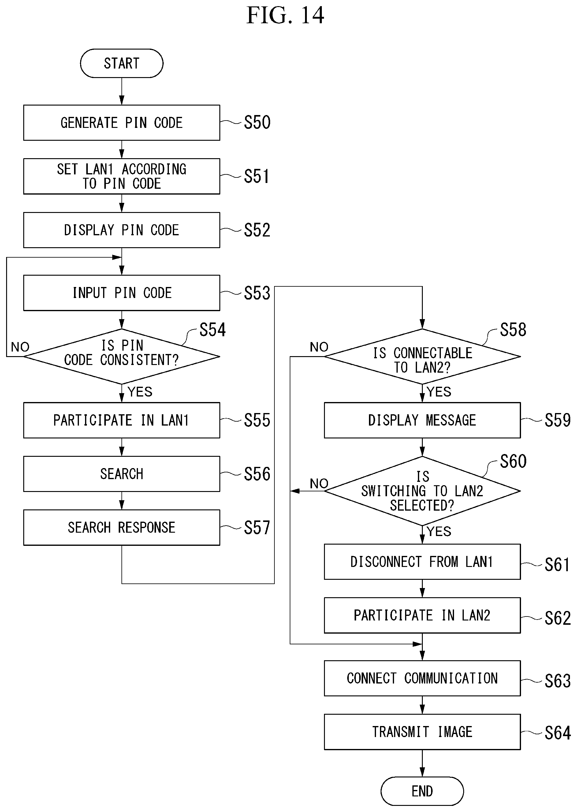 Patent US12309527 Figure 13 – Terminal device presentation system, terminal device, connection control method, and program