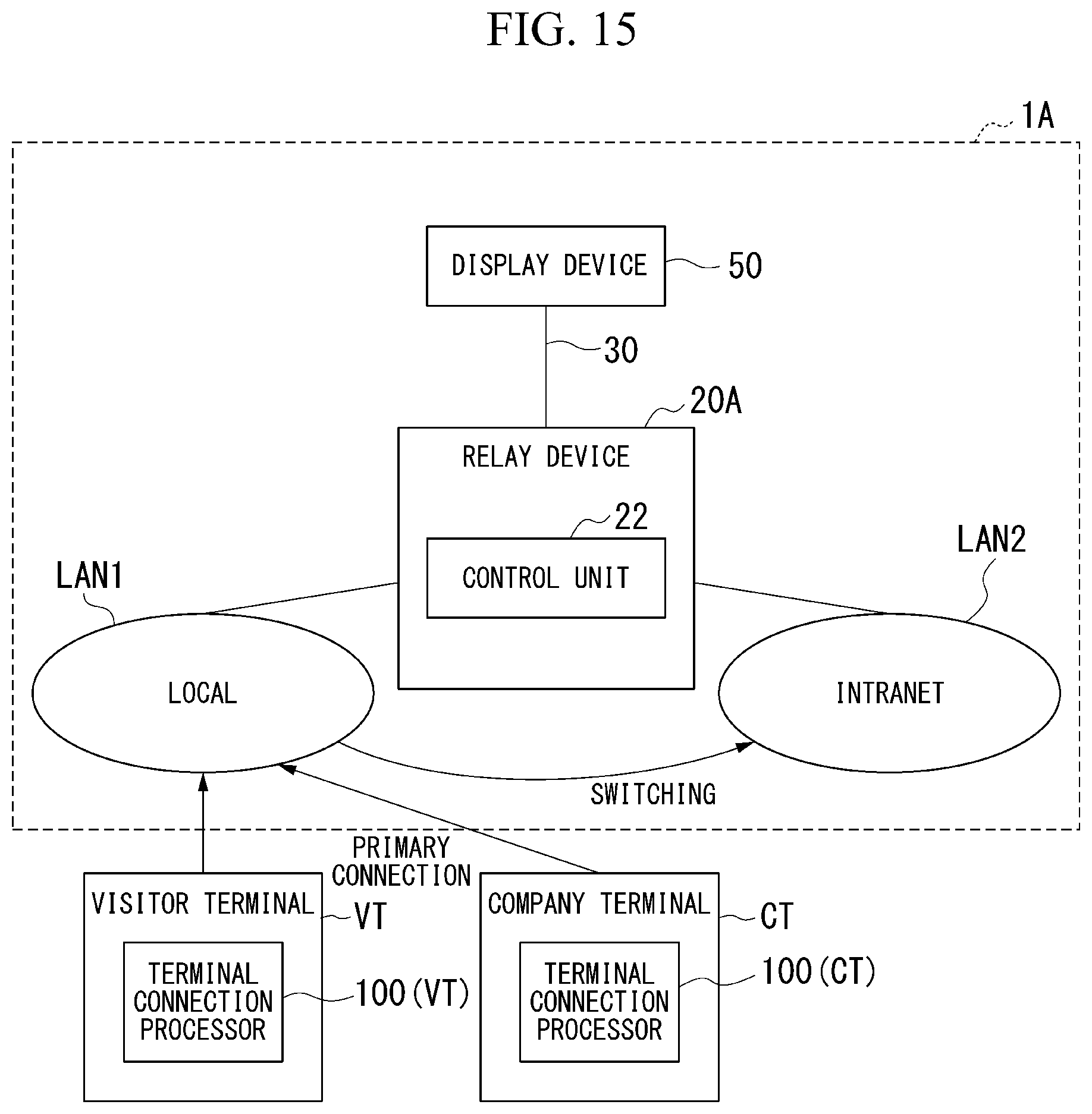 Patent US12309527 Figure 14 – Terminal device presentation system, terminal device, connection control method, and program
