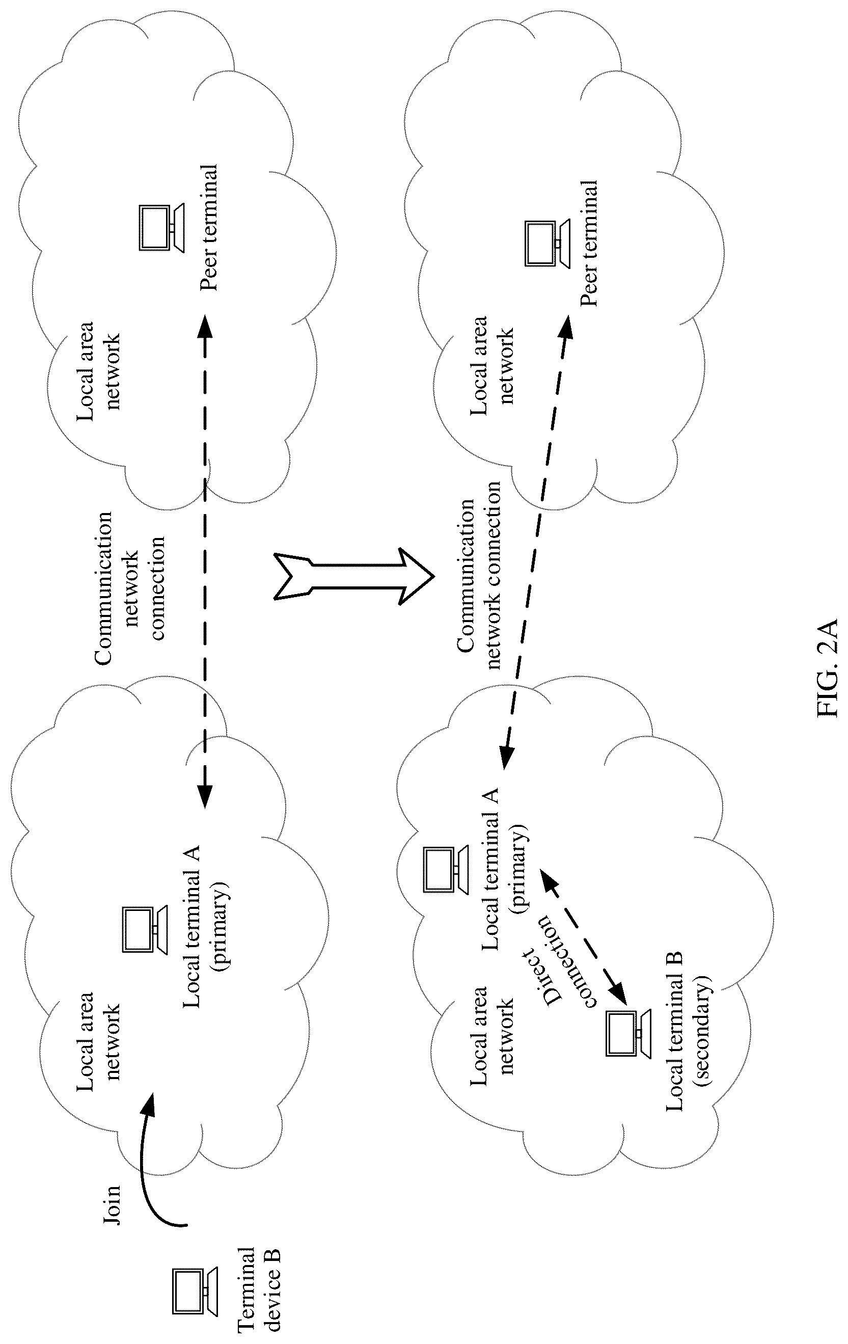 Patent US12309528 Figure 3 – Screen sharing method, terminal, and storage medium