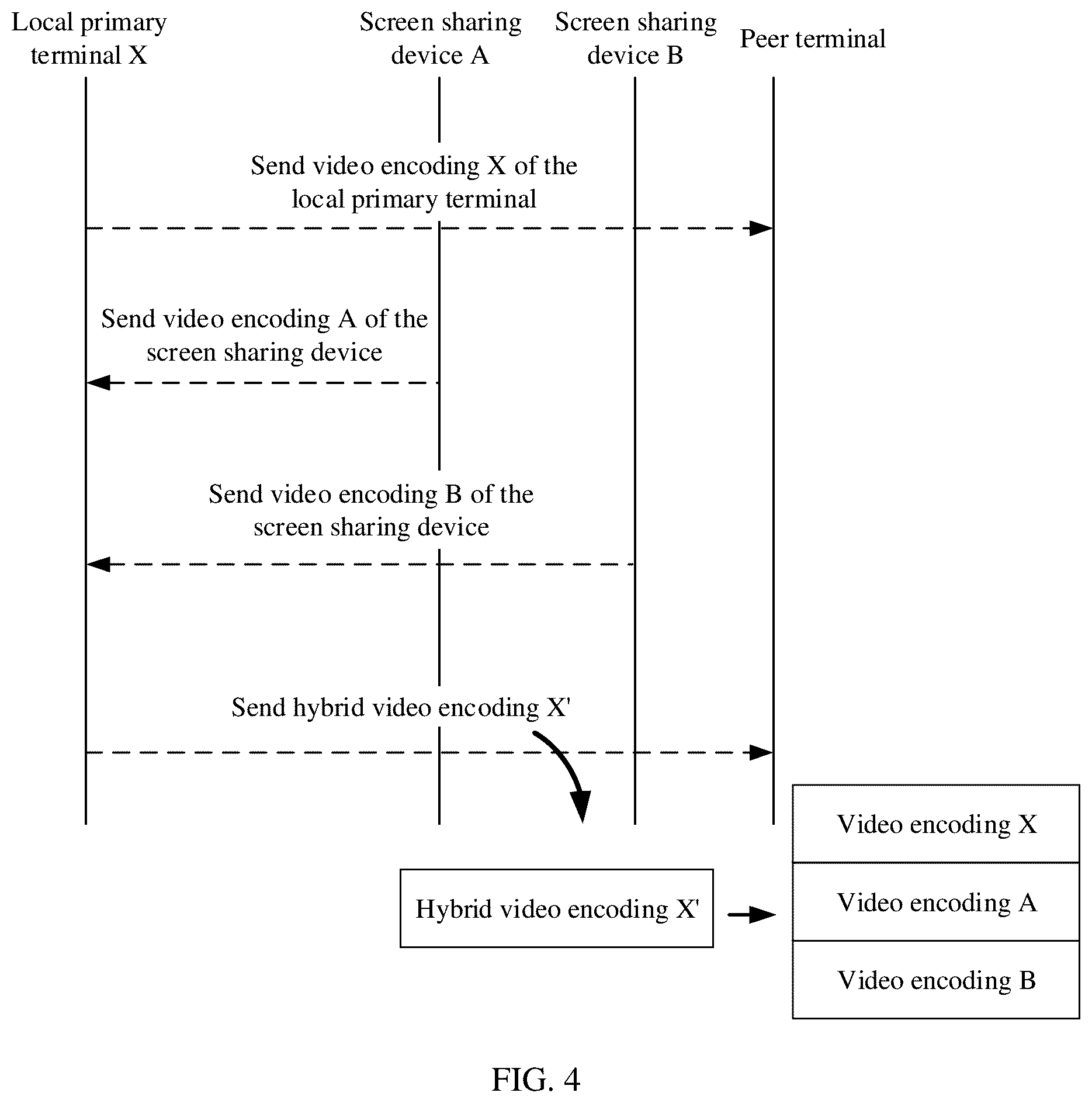 Patent US12309528 Figure 8 – Screen sharing method, terminal, and storage medium