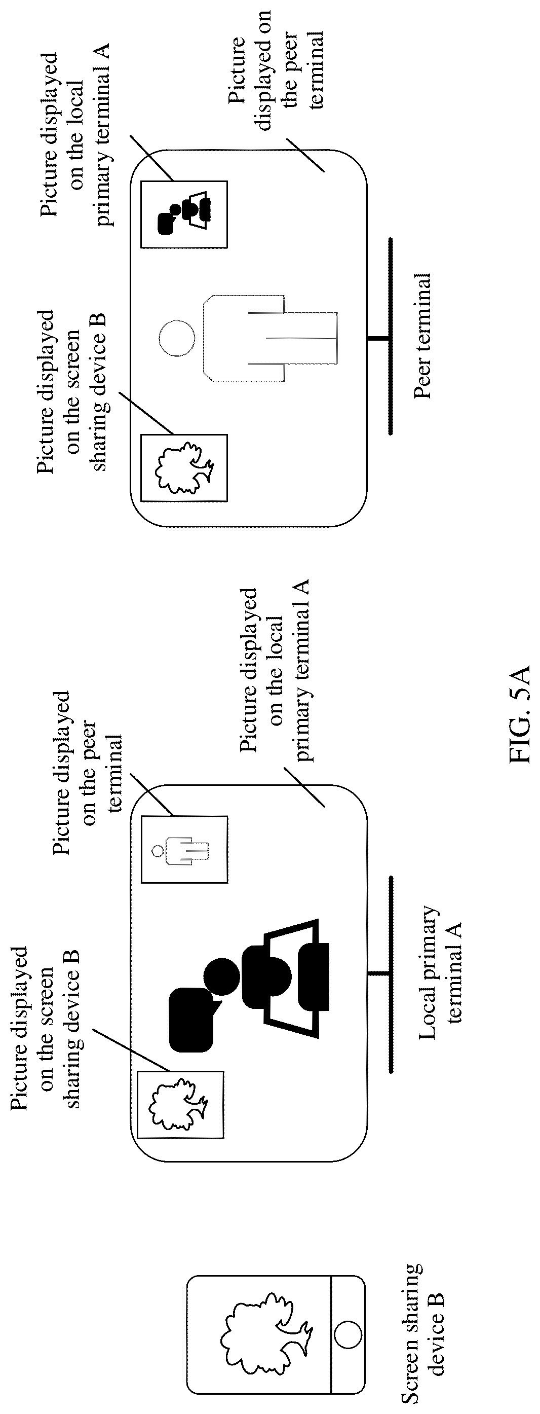 Patent US12309528 Figure 9 – Screen sharing method, terminal, and storage medium