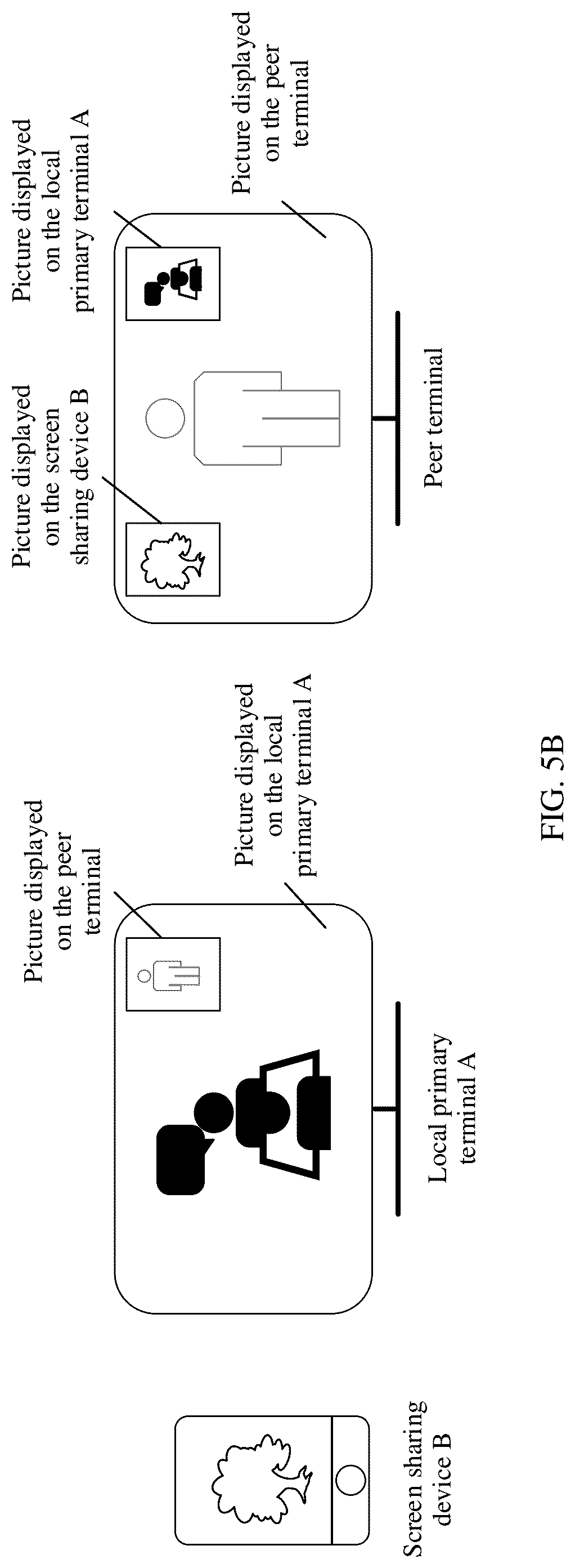 Patent US12309528 Figure 10 – Screen sharing method, terminal, and storage medium