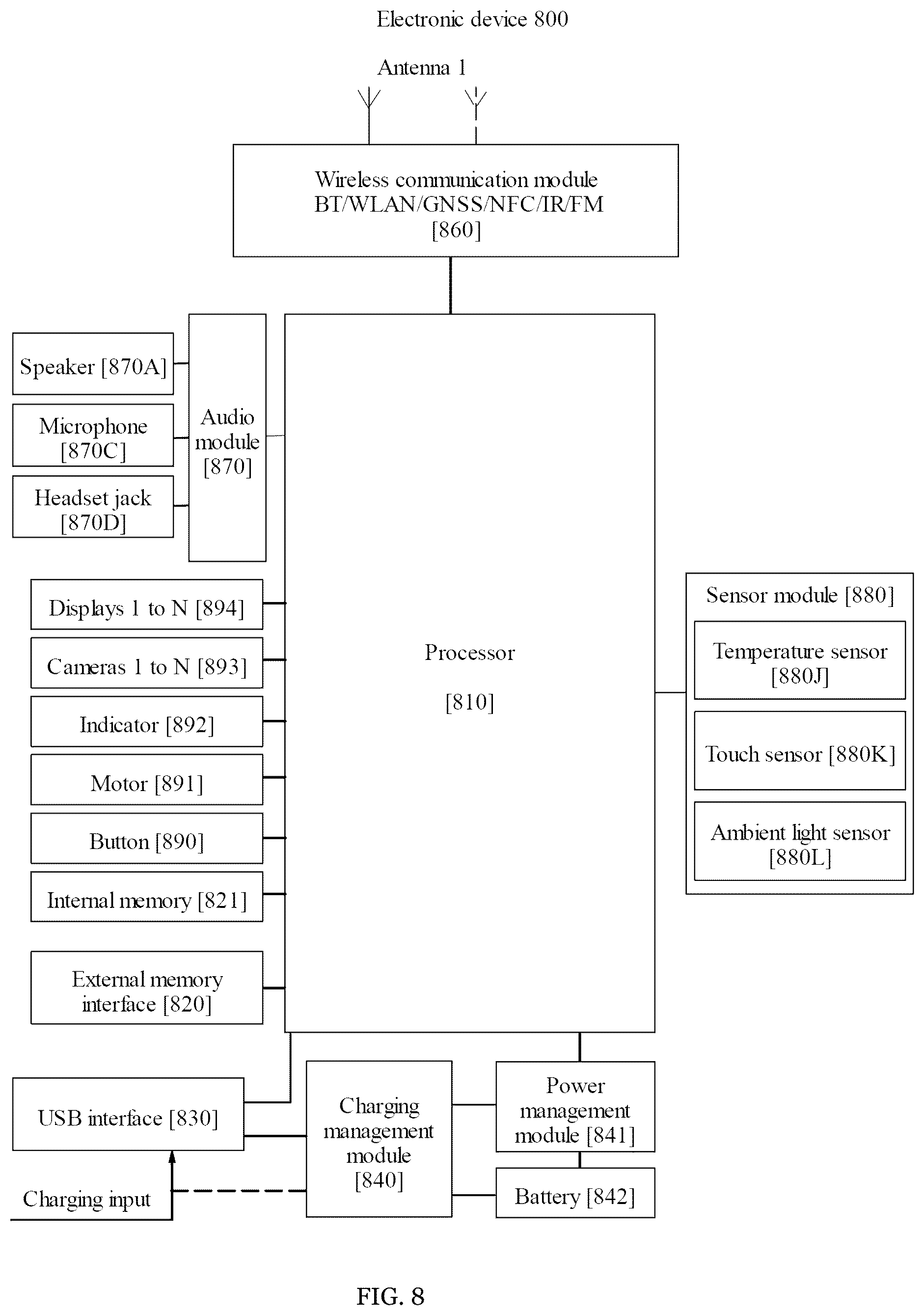 Patent US12309528 Figure 13 – Screen sharing method, terminal, and storage medium
