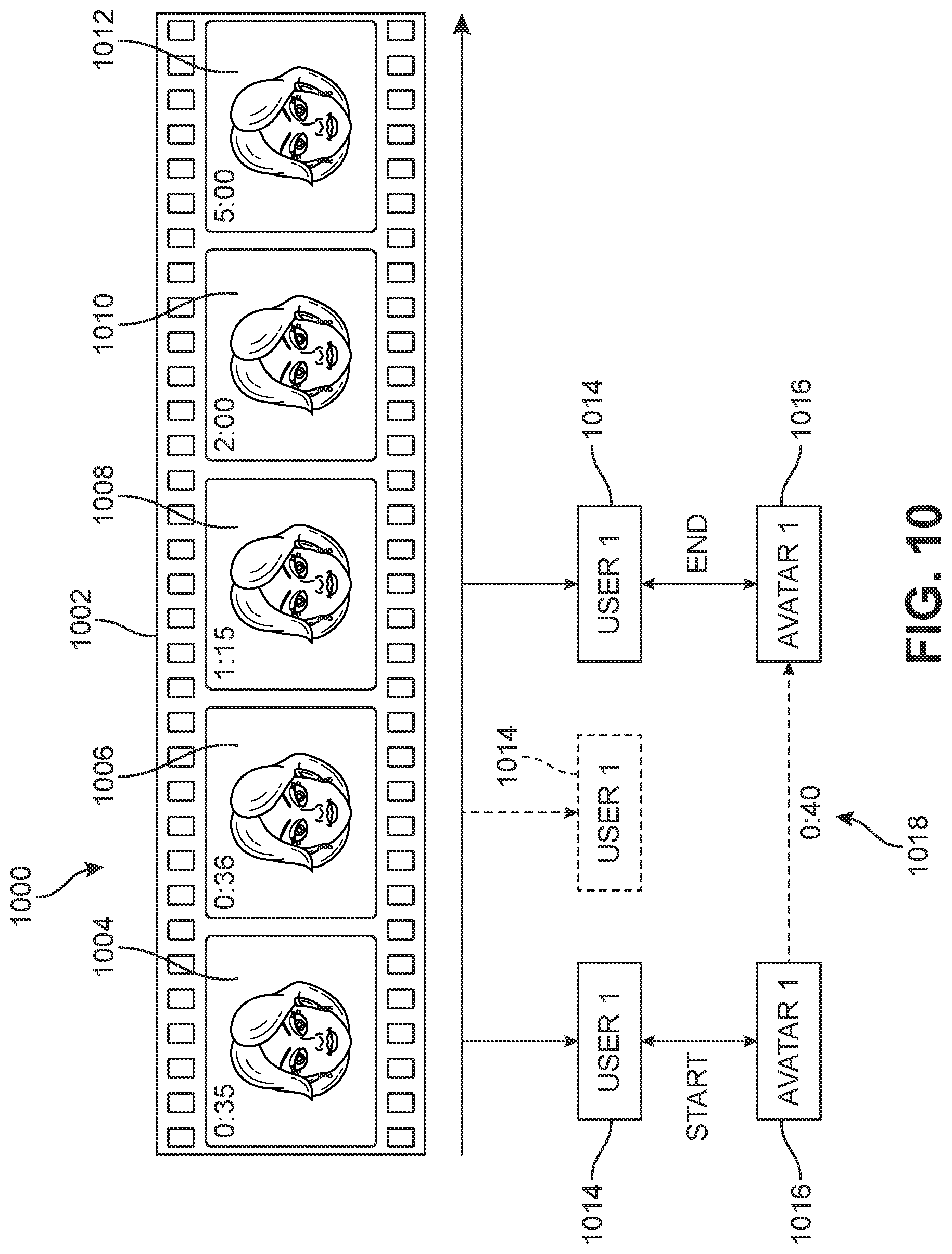 Patent US12309529 Figure 10 – System and method for an interactive digitally rendered avatar of a subject person