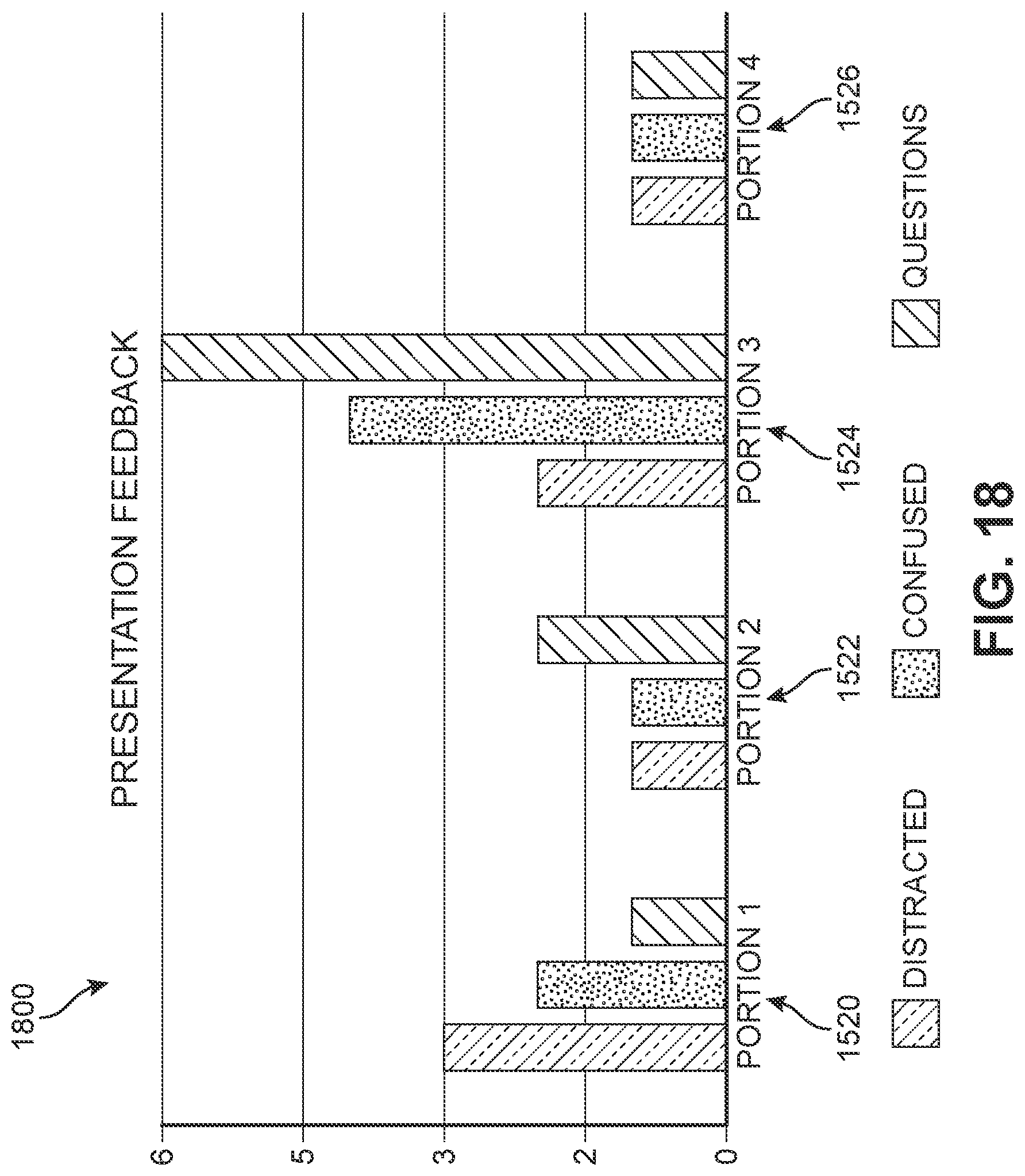 Patent US12309529 Figure 18 – System and method for an interactive digitally rendered avatar of a subject person