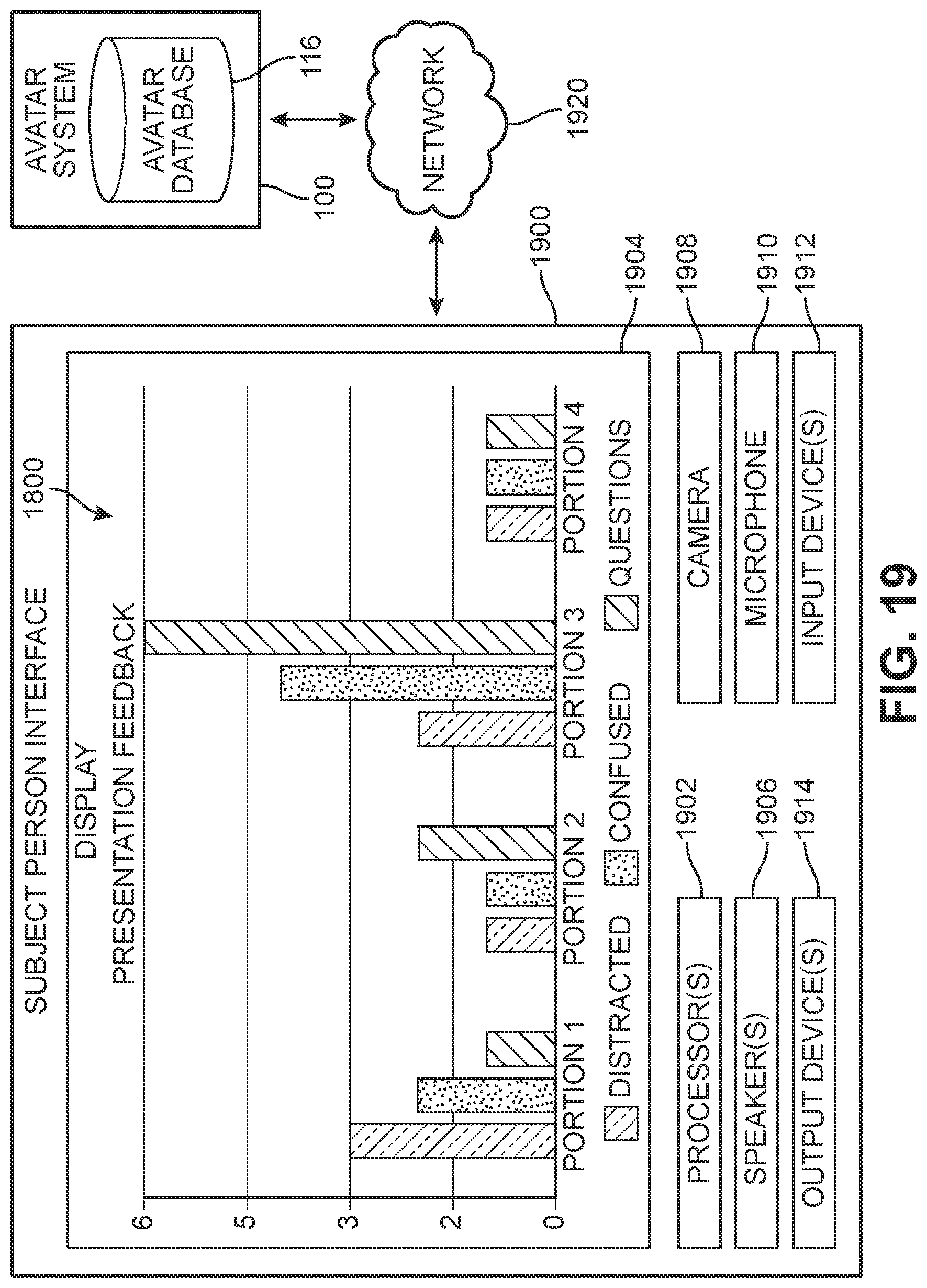 Patent US12309529 Figure 19 – System and method for an interactive digitally rendered avatar of a subject person