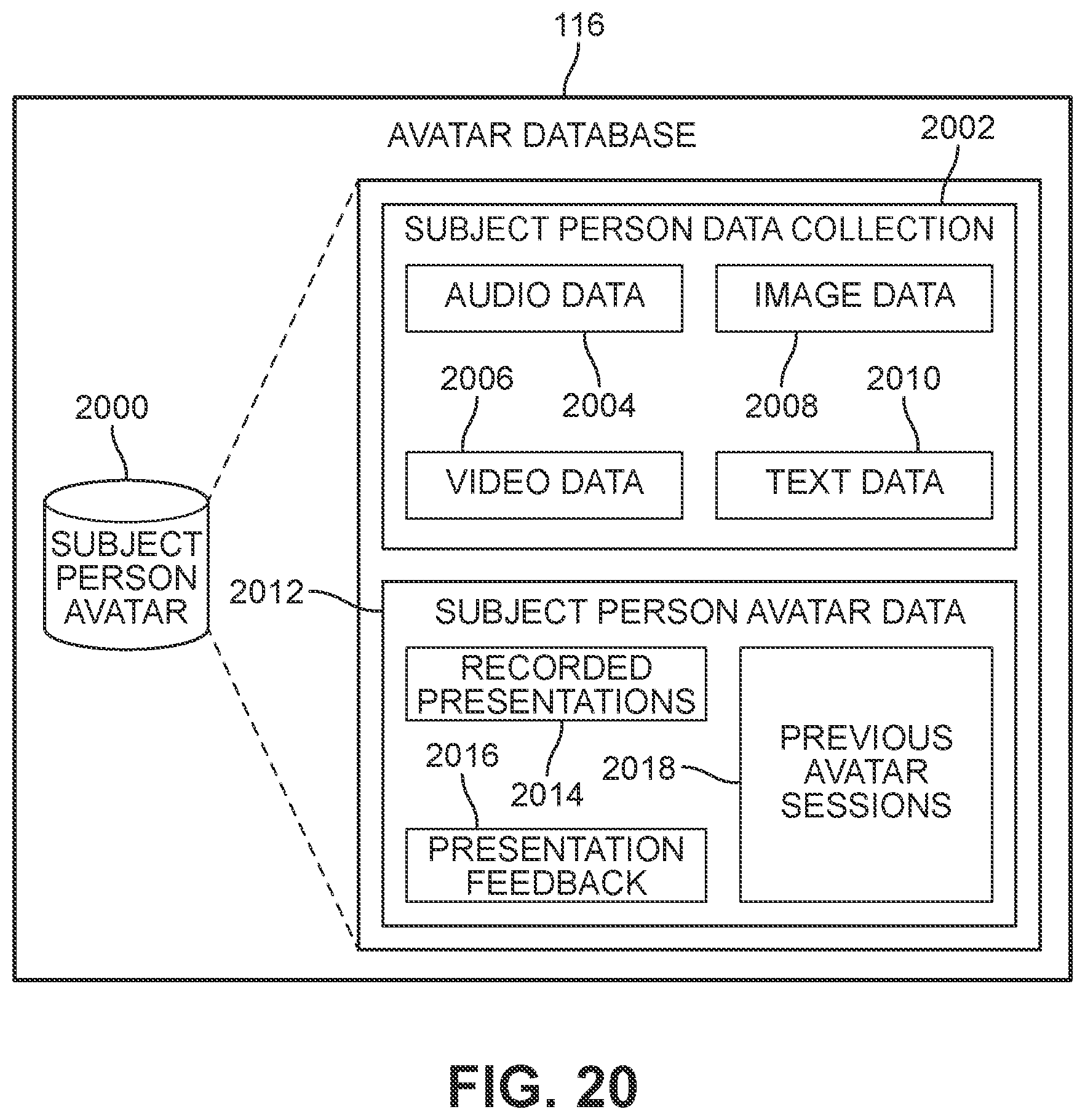Patent US12309529 Figure 20 – System and method for an interactive digitally rendered avatar of a subject person