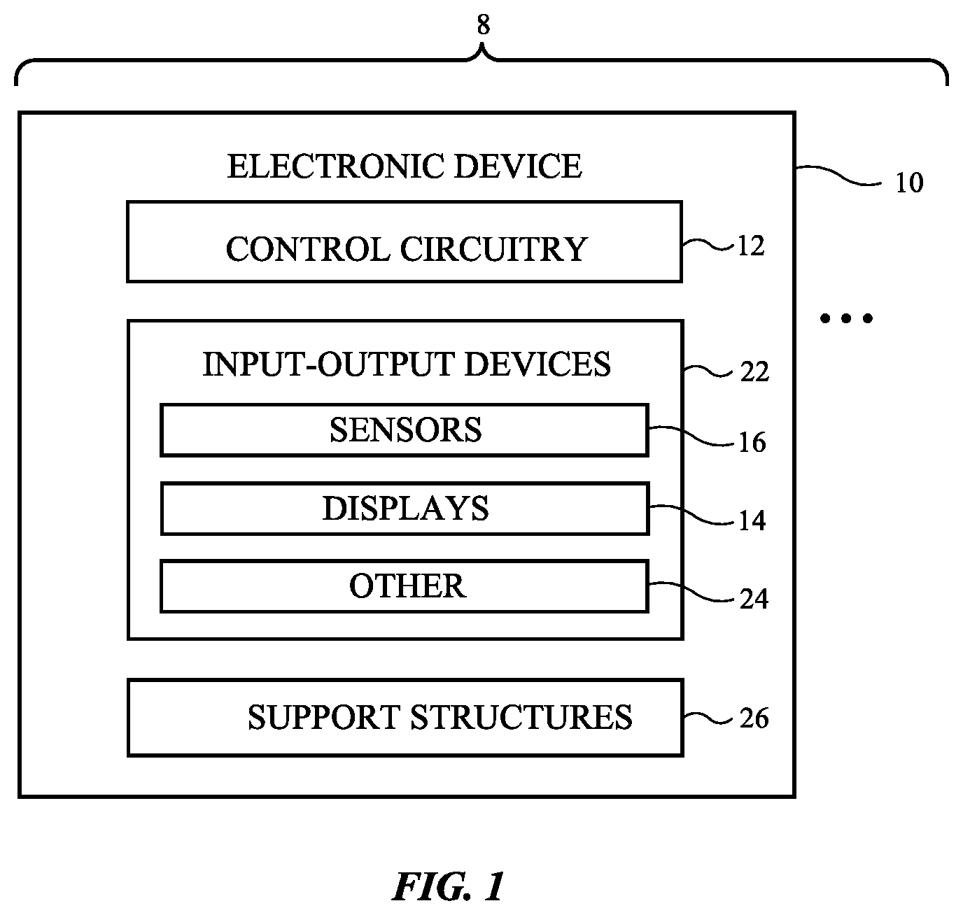 Patent US12309531 Figure 1 – Head-mounted devices with forward facing cameras