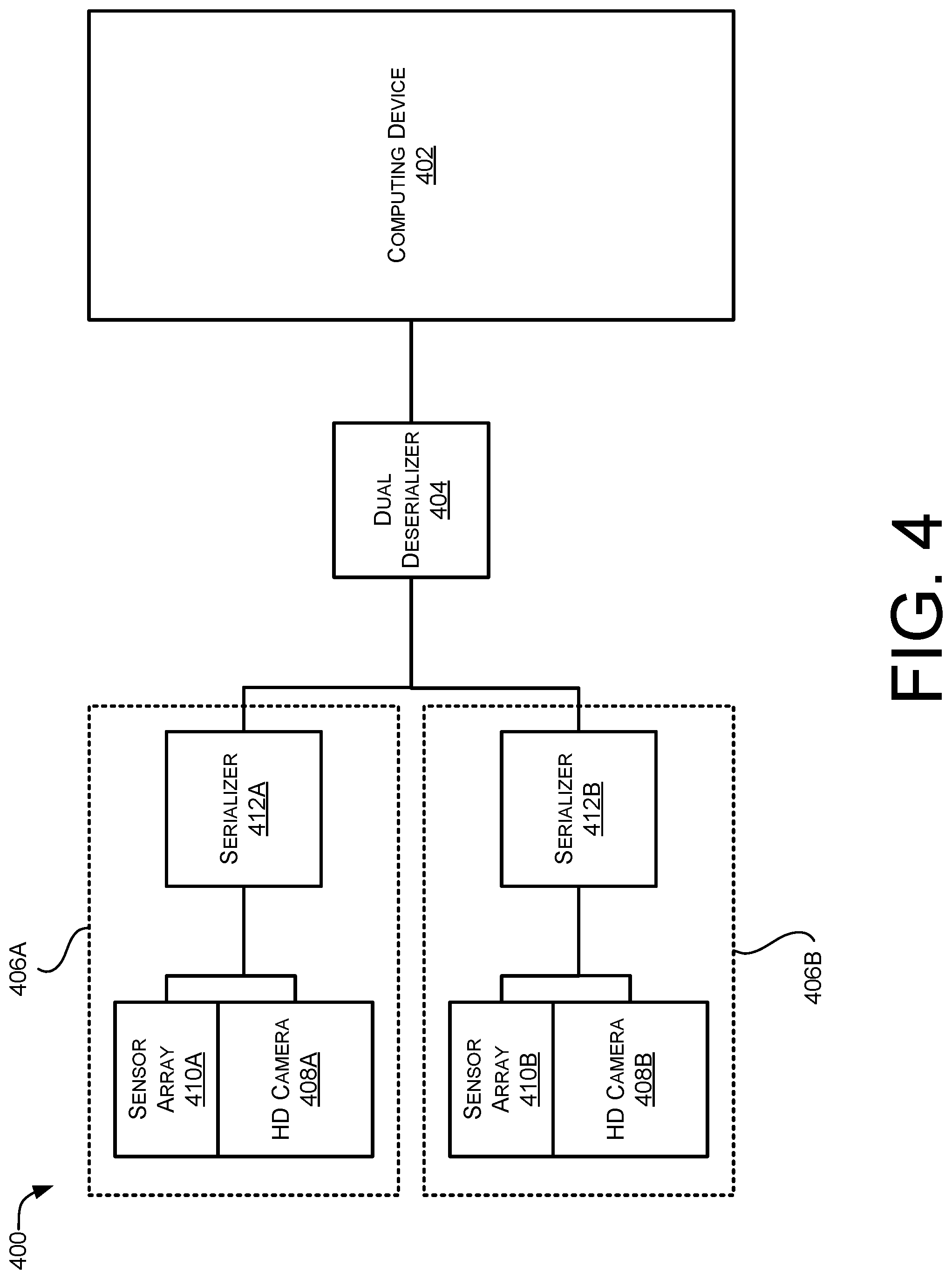 Patent US12309532 Figure 4 – Ultra-high resolution concurrent camera stream systems