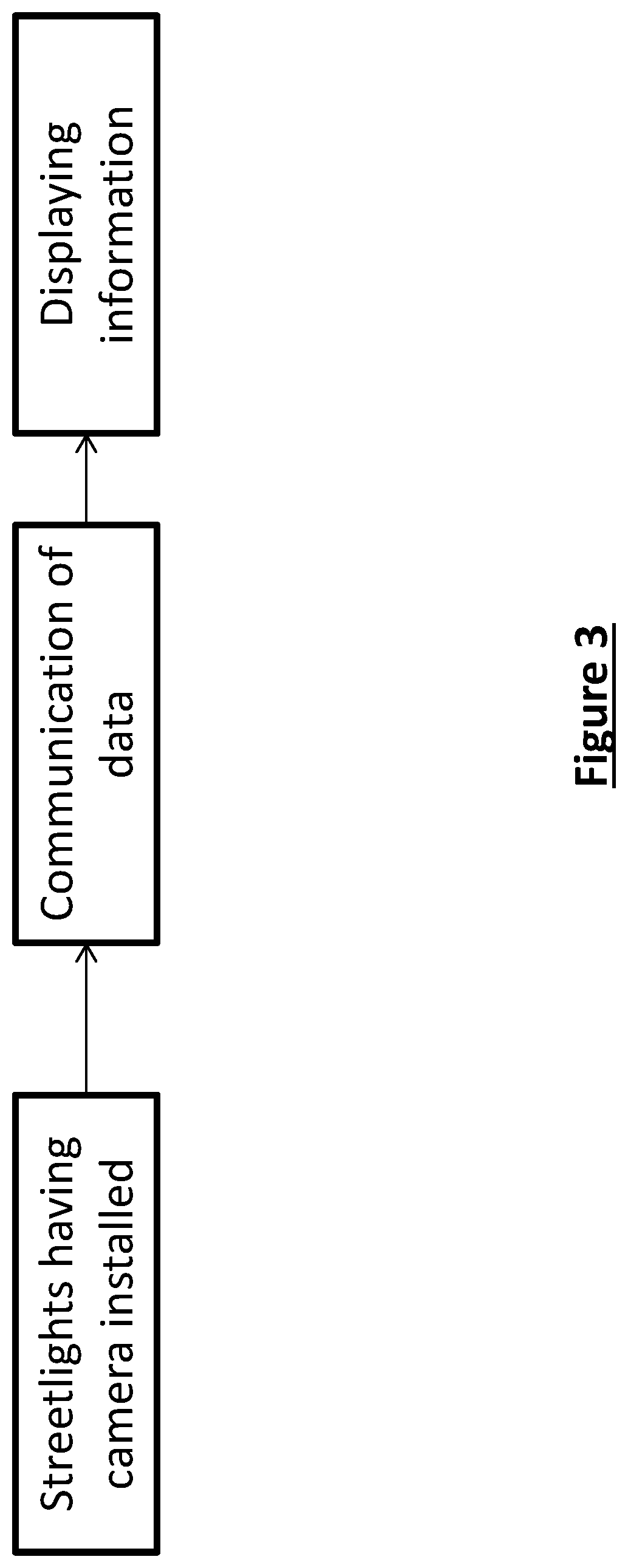Patent US12309533 Figure 3 – Intelligent surveillance camera control and notification system
