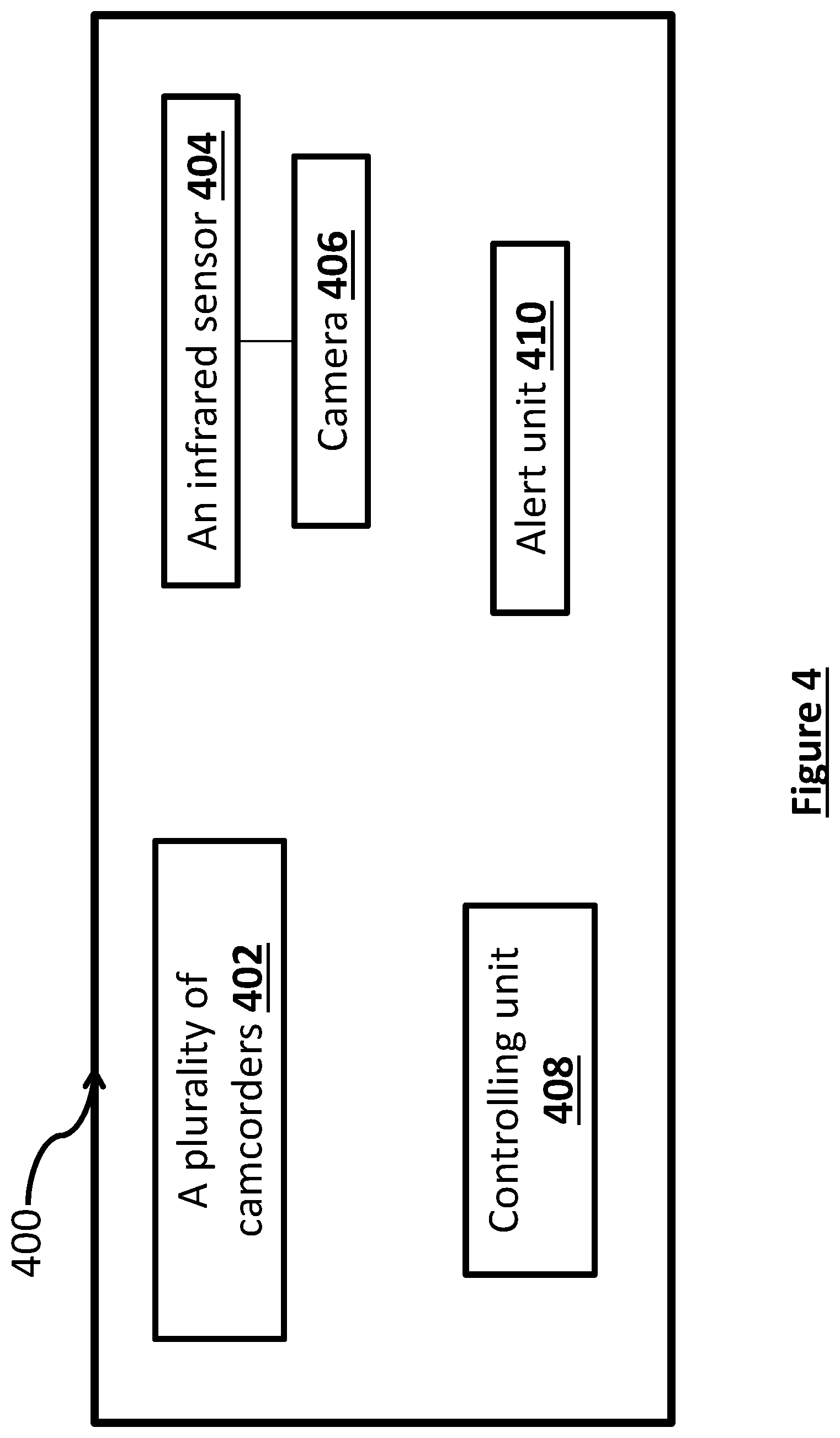 Patent US12309533 Figure 4 – Intelligent surveillance camera control and notification system