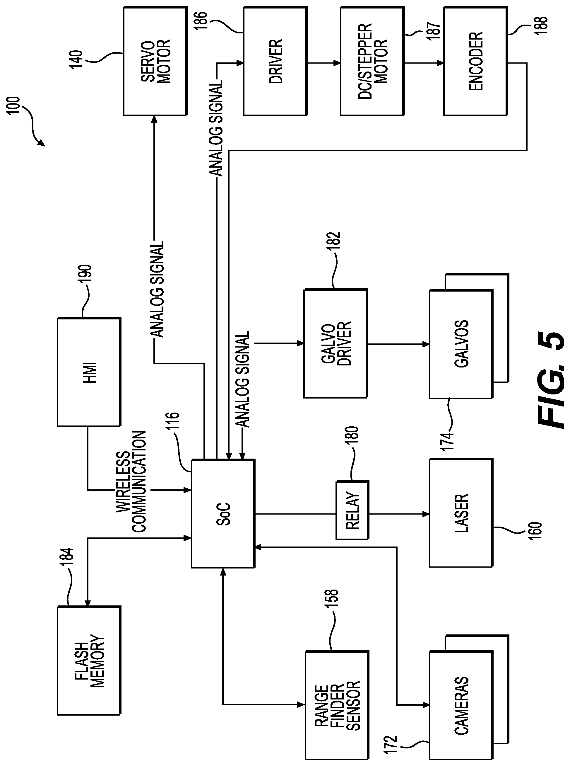 Patent US12309535 Figure 5 – Projection device for displaying construction plans