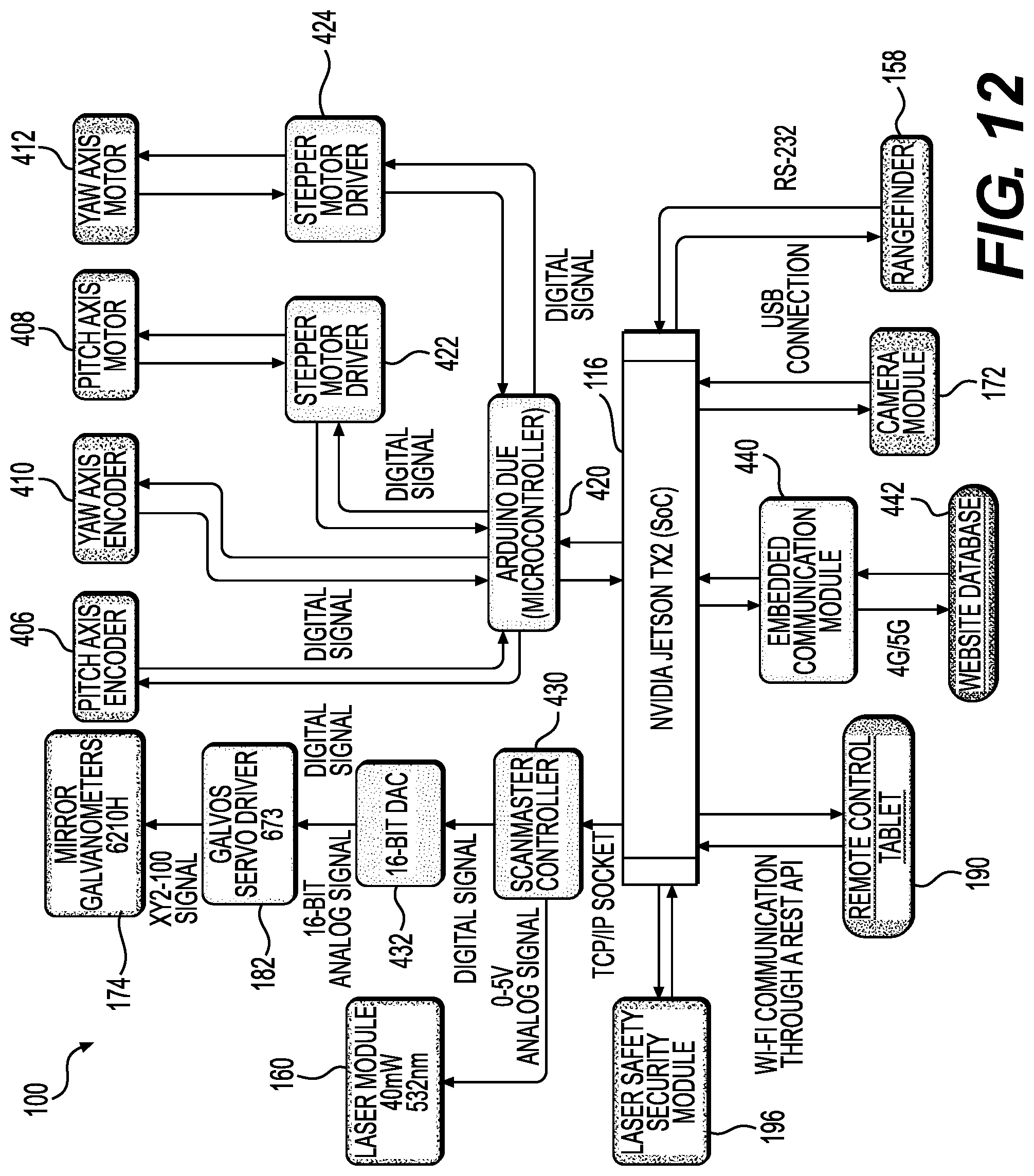 Patent US12309535 Figure 12 – Projection device for displaying construction plans