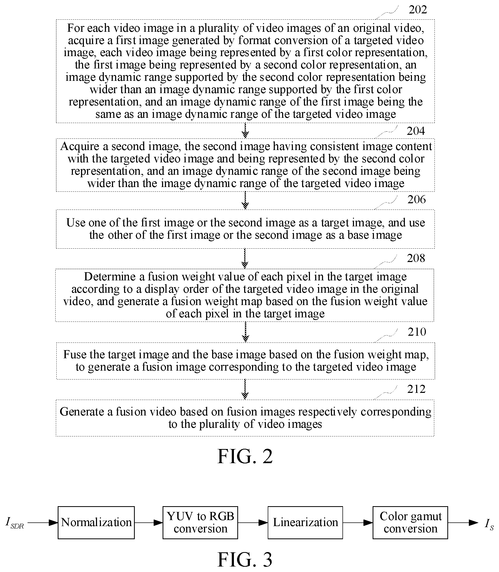 Patent US12309536 Figure 2 – Image processing method and apparatus, computer device, and storage medium