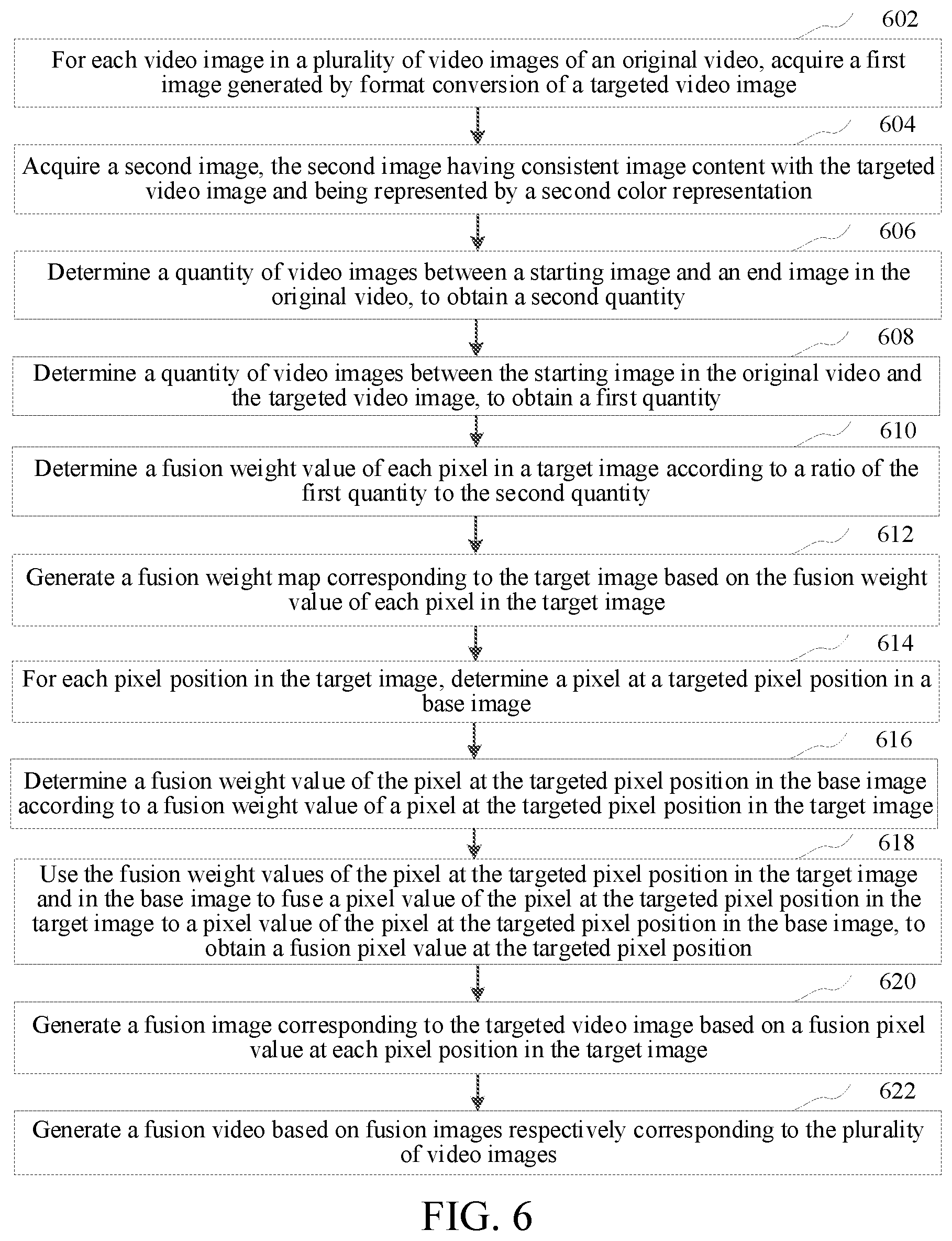 Patent US12309536 Figure 4 – Image processing method and apparatus, computer device, and storage medium