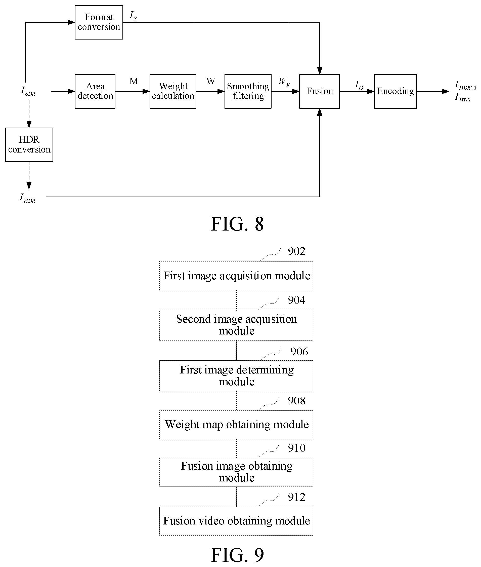 Patent US12309536 Figure 6 – Image processing method and apparatus, computer device, and storage medium
