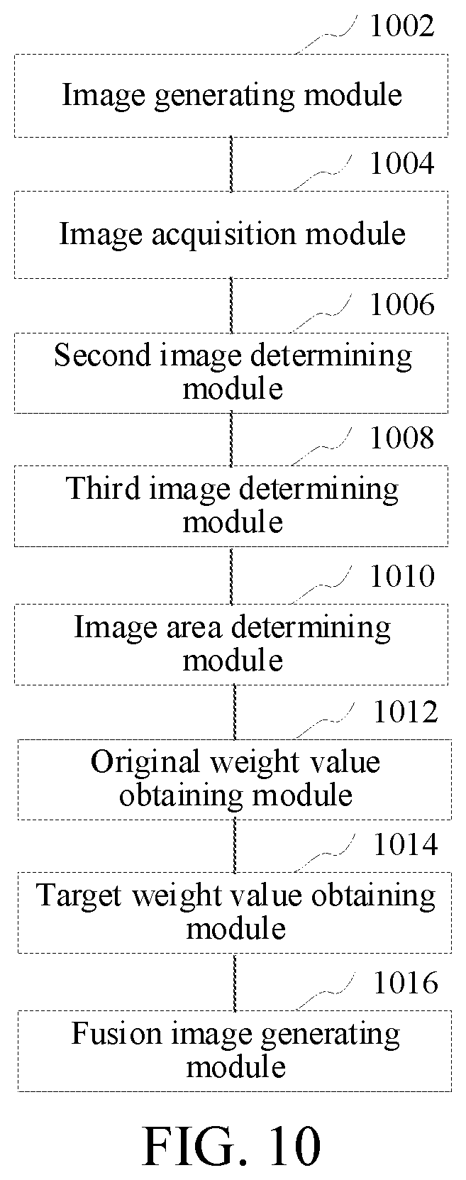 Patent US12309536 Figure 7 – Image processing method and apparatus, computer device, and storage medium