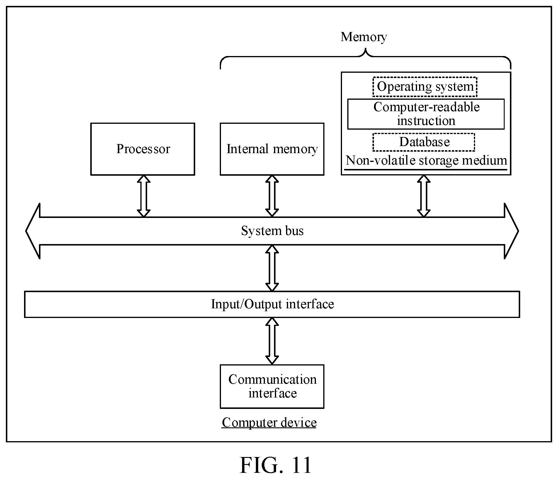 Patent US12309536 Figure 8 – Image processing method and apparatus, computer device, and storage medium