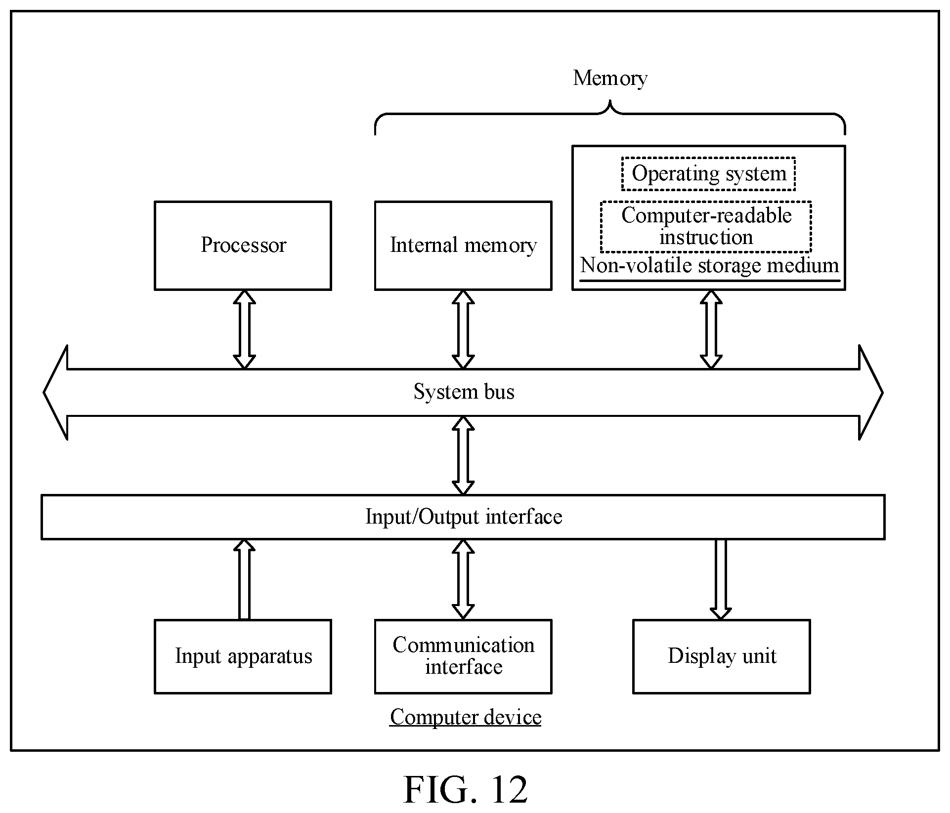 Patent US12309536 Figure 9 – Image processing method and apparatus, computer device, and storage medium