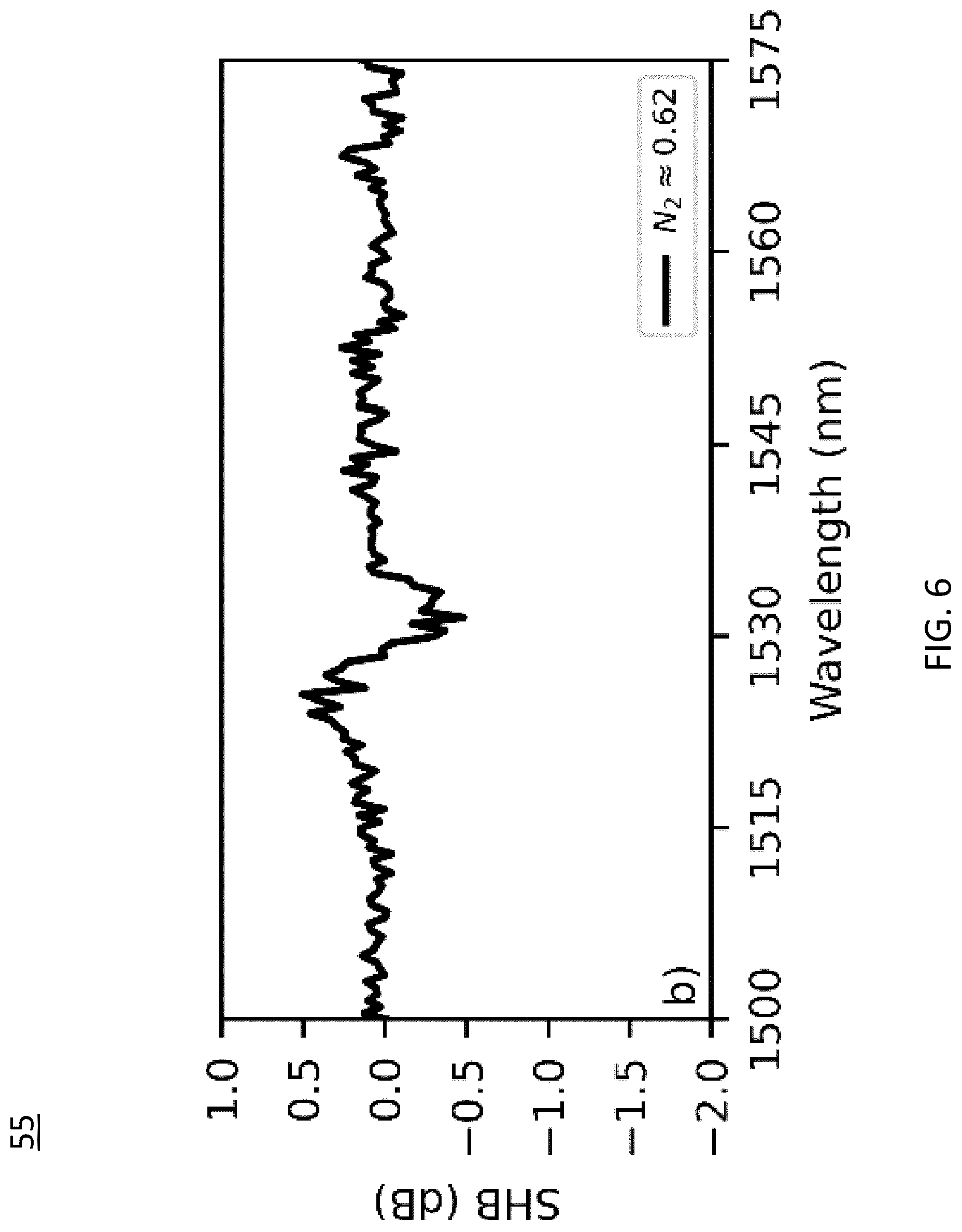 Patent US12309537 Figure 6 – Assemblies and methods for managing spectral hole burning