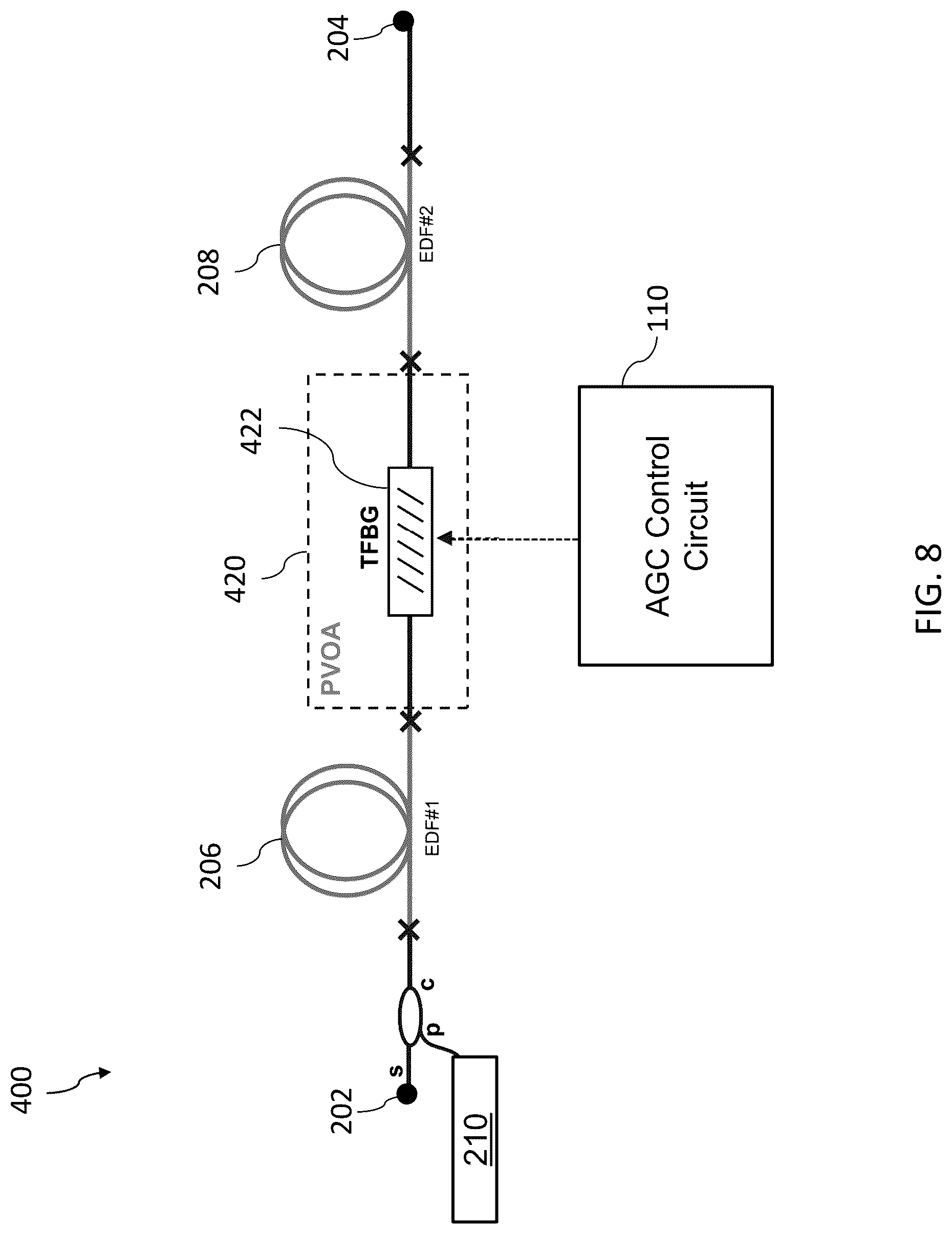 Patent US12309537 Figure 8 – Assemblies and methods for managing spectral hole burning