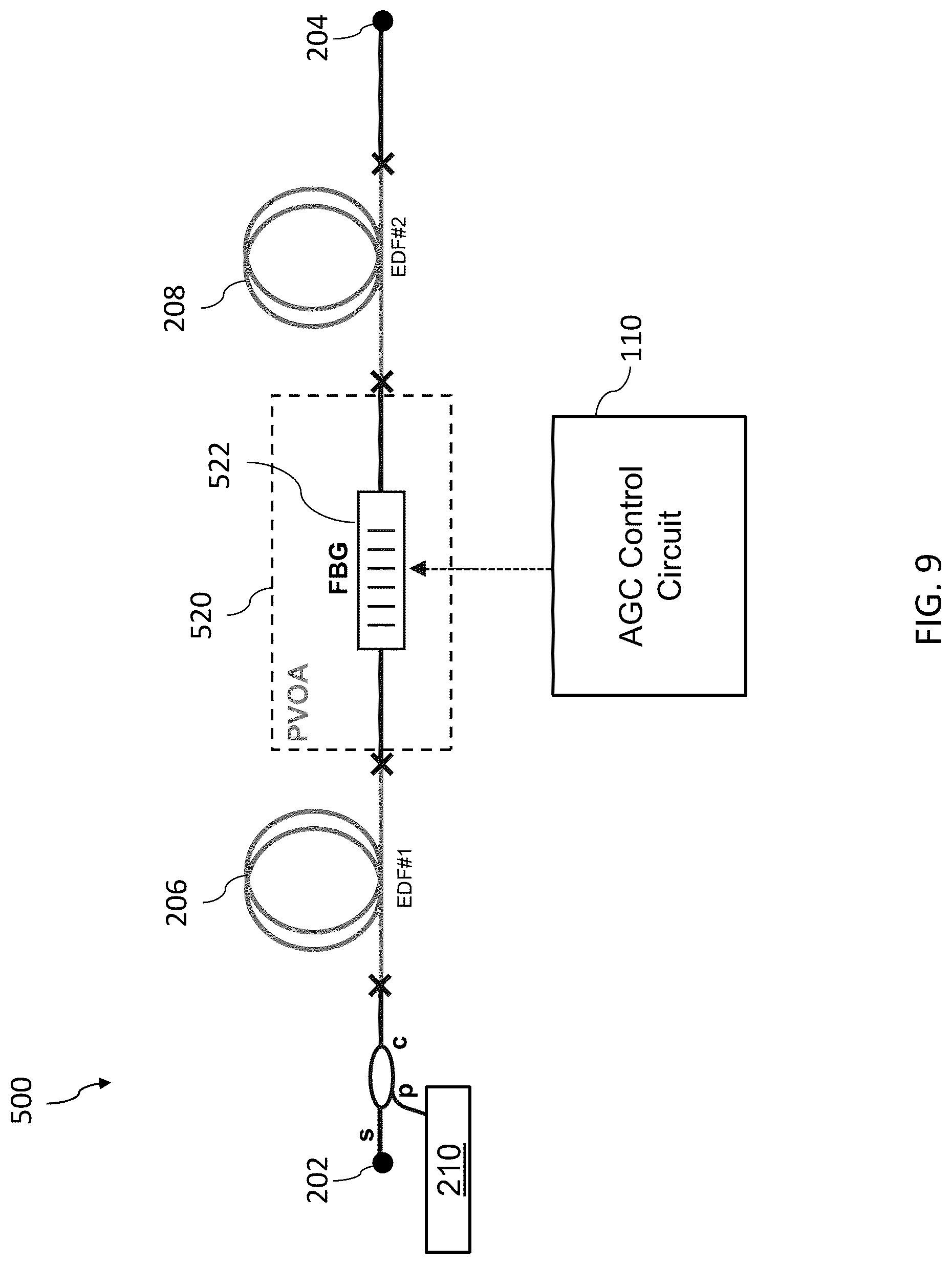 Patent US12309537 Figure 9 – Assemblies and methods for managing spectral hole burning