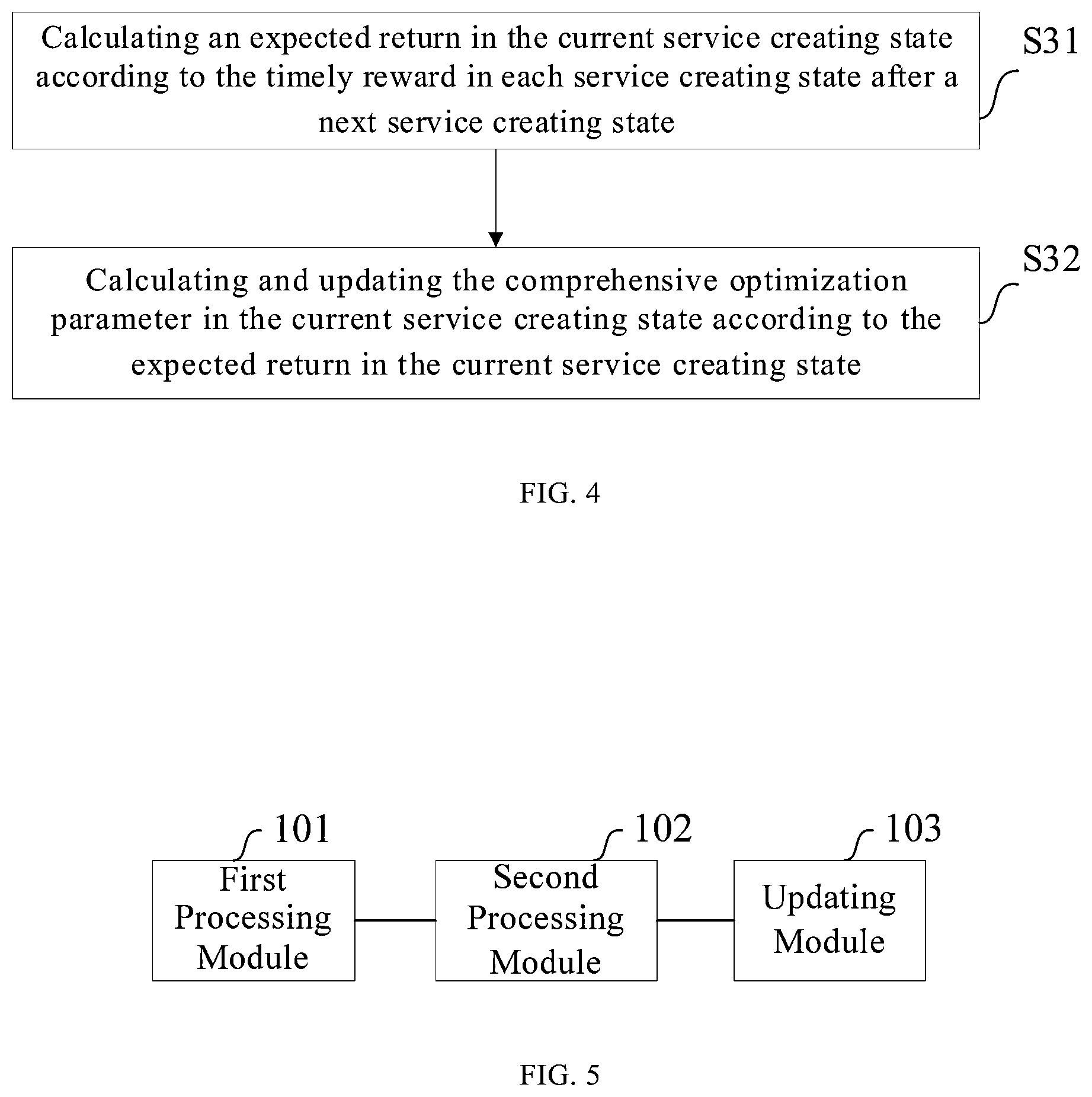 Patent US12309538 Figure 3 – Method and apparatus for optimizing OTN network resources, computer device and storage medium