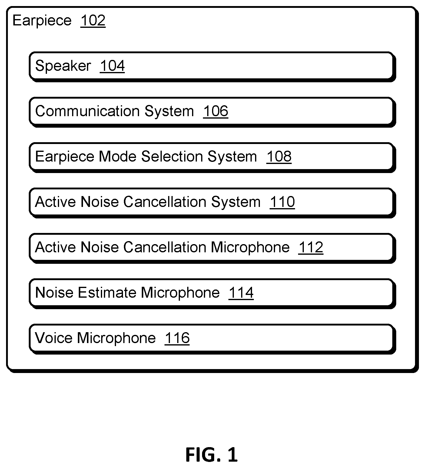 Patent US12309541 Figure 1 – Automatically detecting an earpiece mode based on whether a duct is sealed or unsealed
