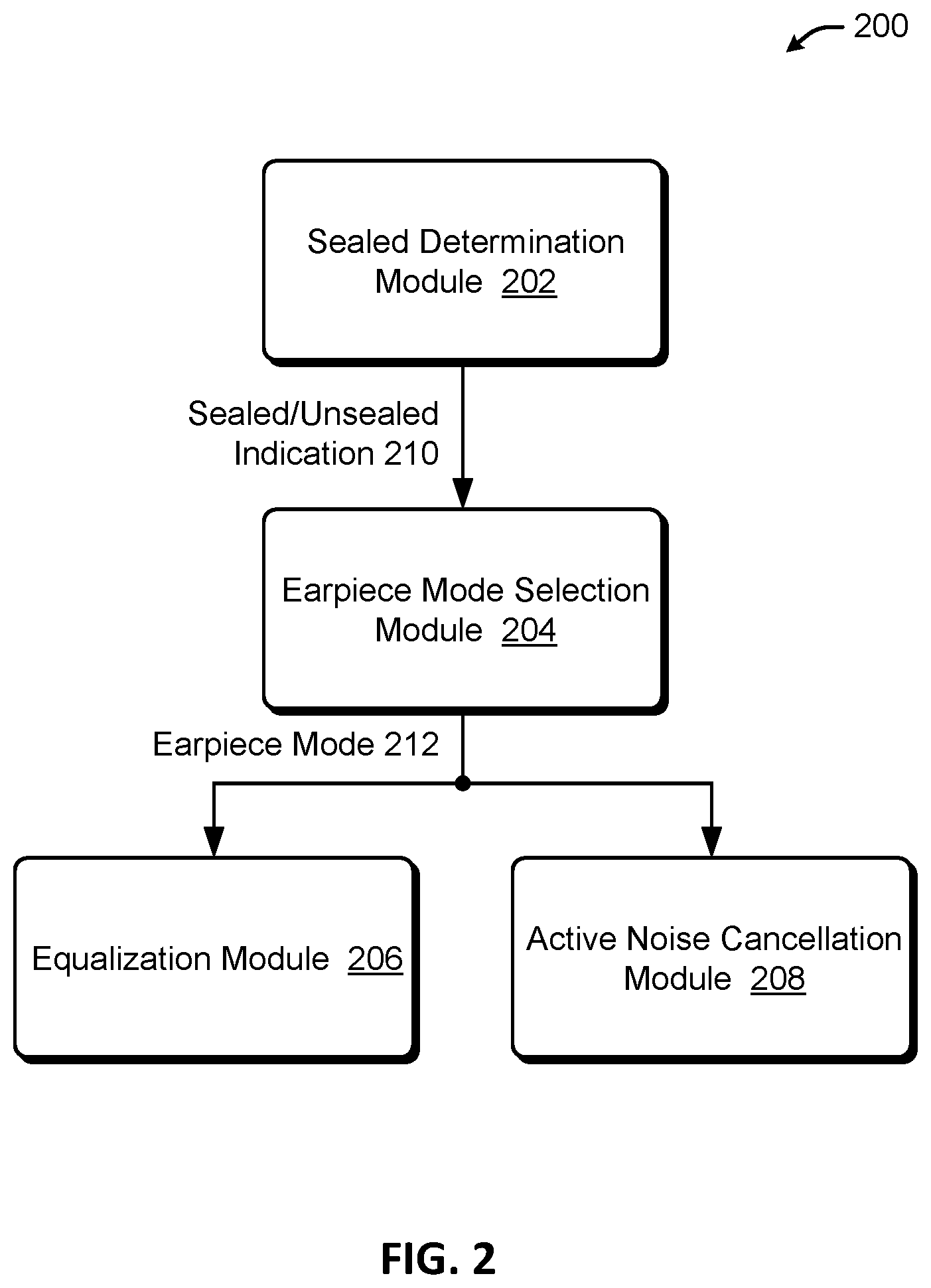 Patent US12309541 Figure 2 – Automatically detecting an earpiece mode based on whether a duct is sealed or unsealed