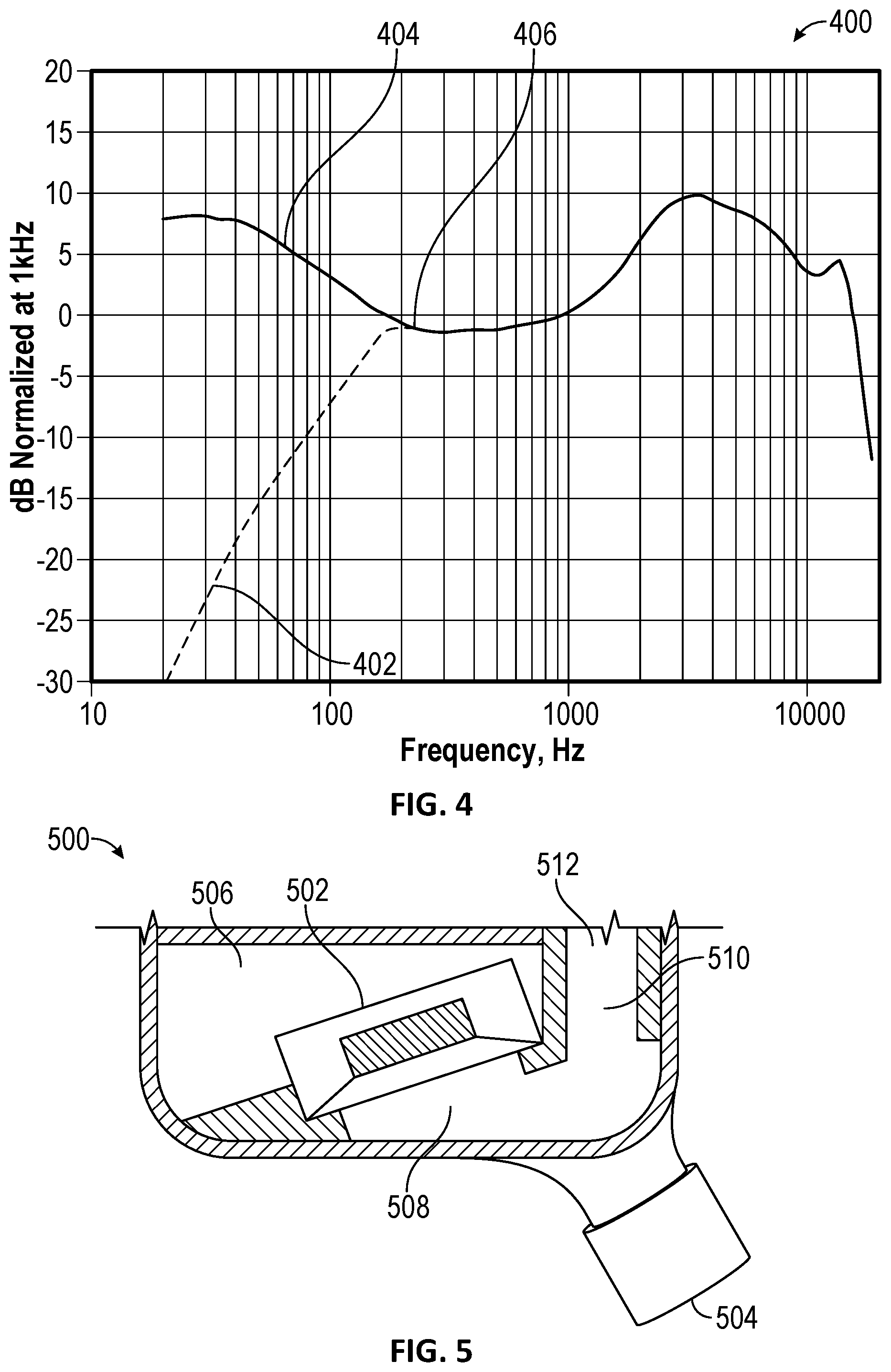 Patent US12309541 Figure 4 – Automatically detecting an earpiece mode based on whether a duct is sealed or unsealed